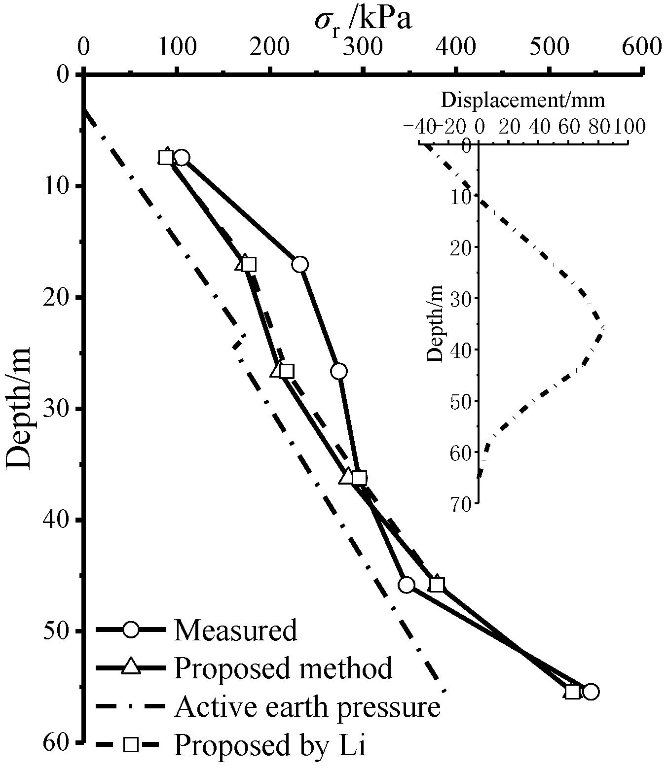 Applsci 12 07289 g014