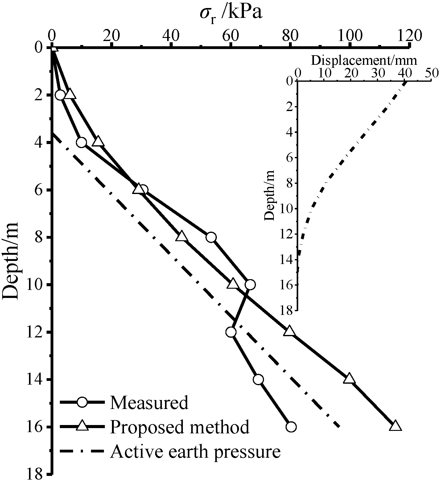 Applsci 12 07289 g015