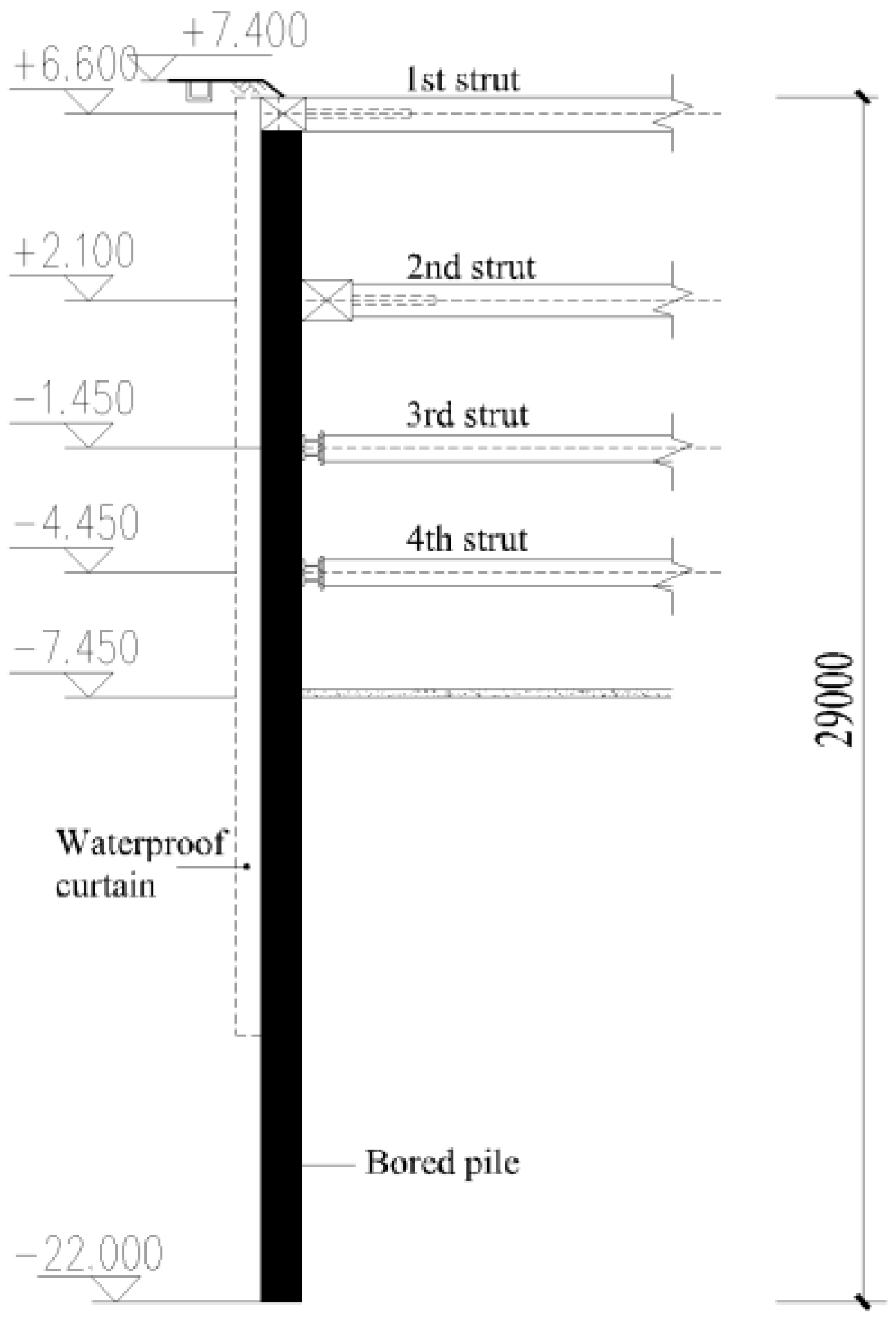 Applsci 12 07289 g016