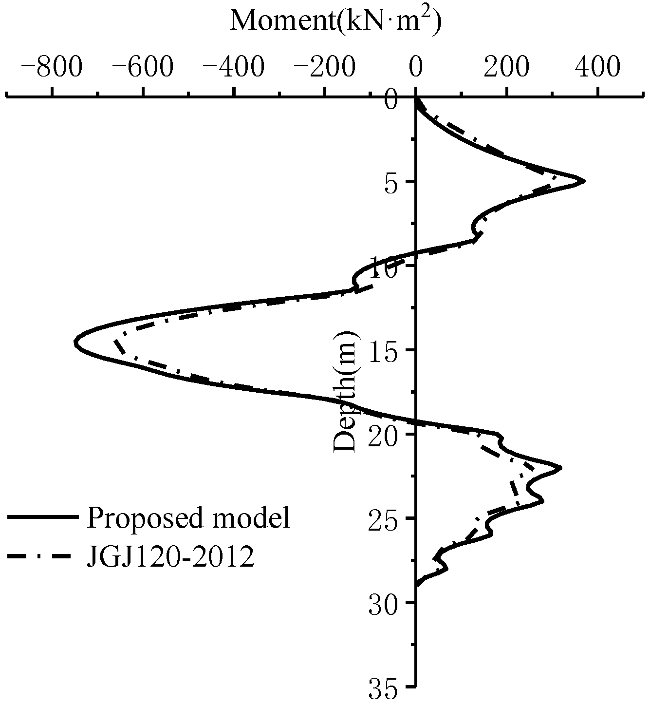 Applsci 12 07289 g017