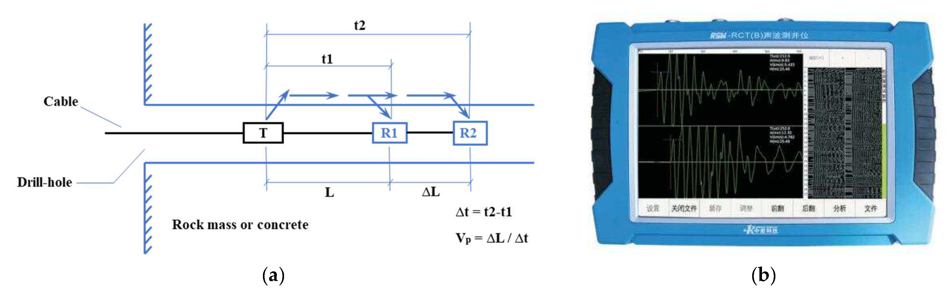 Applsci 12 07292 g005 550
