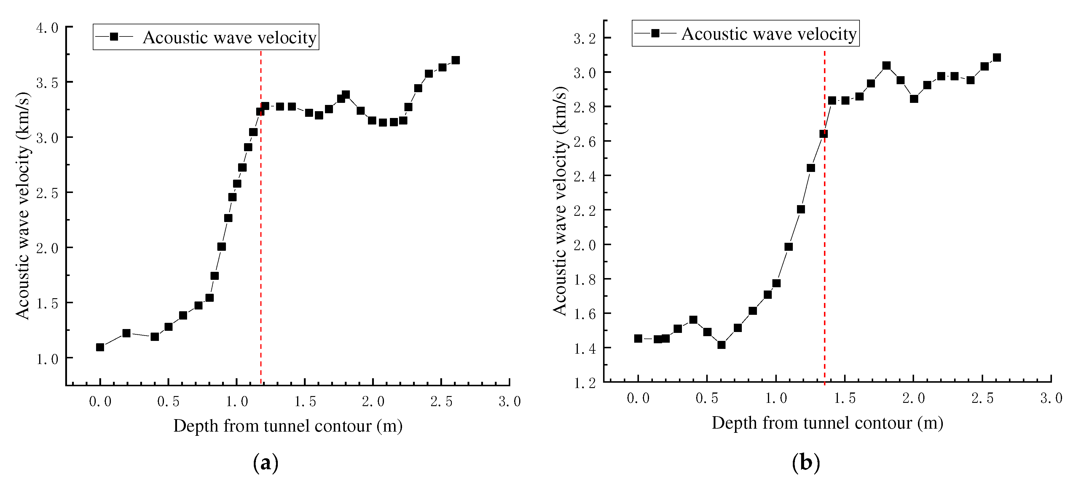 Applsci 12 07292 g008 550