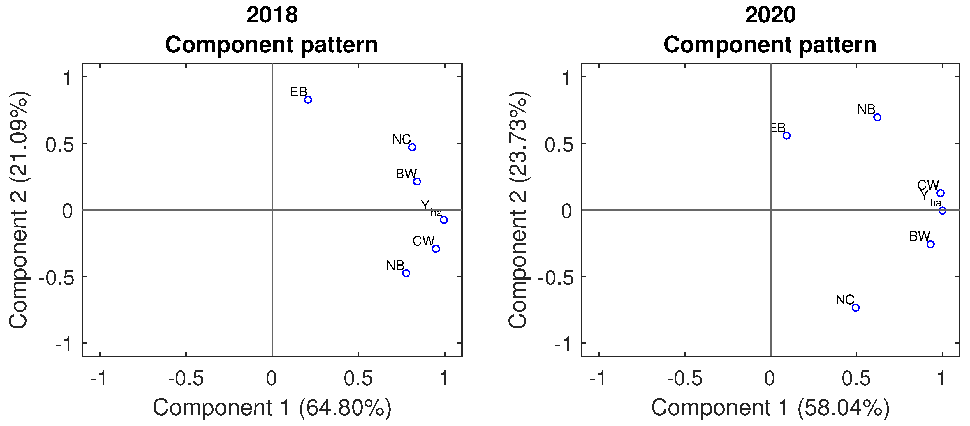 Applsci 12 07293 g004 Applsci 12 07293 g004