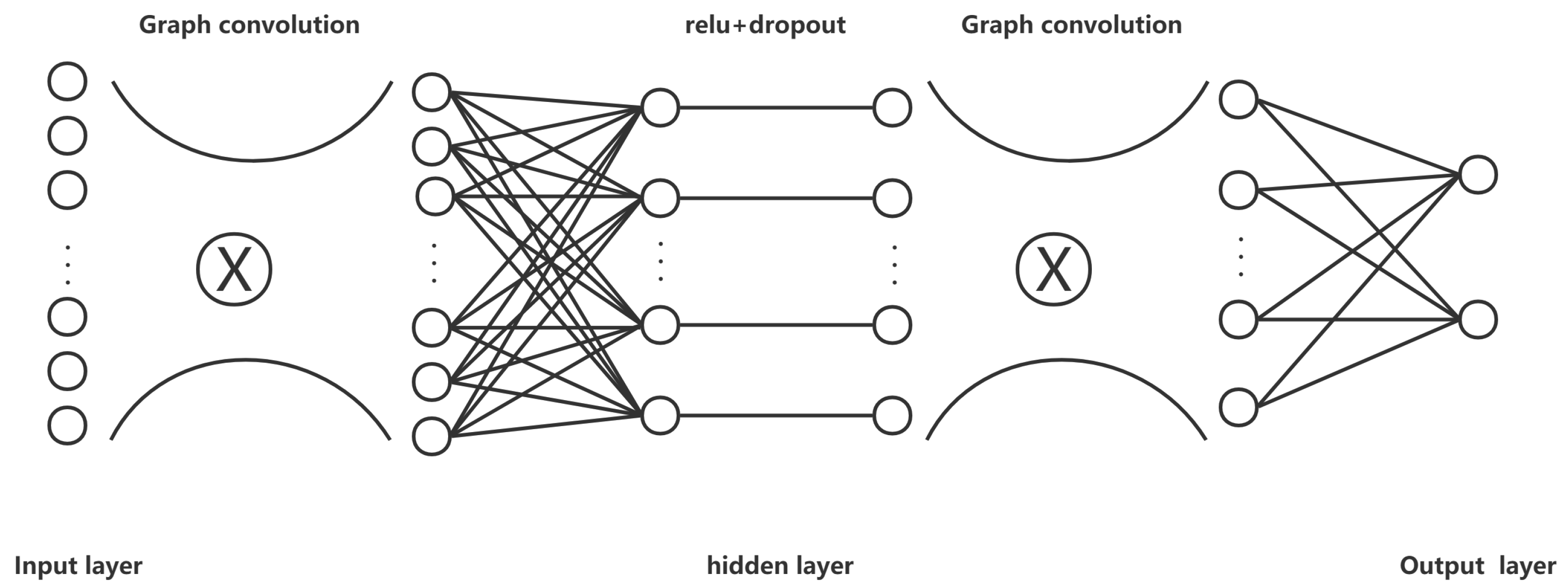 Applsci 12 07294 g004 550