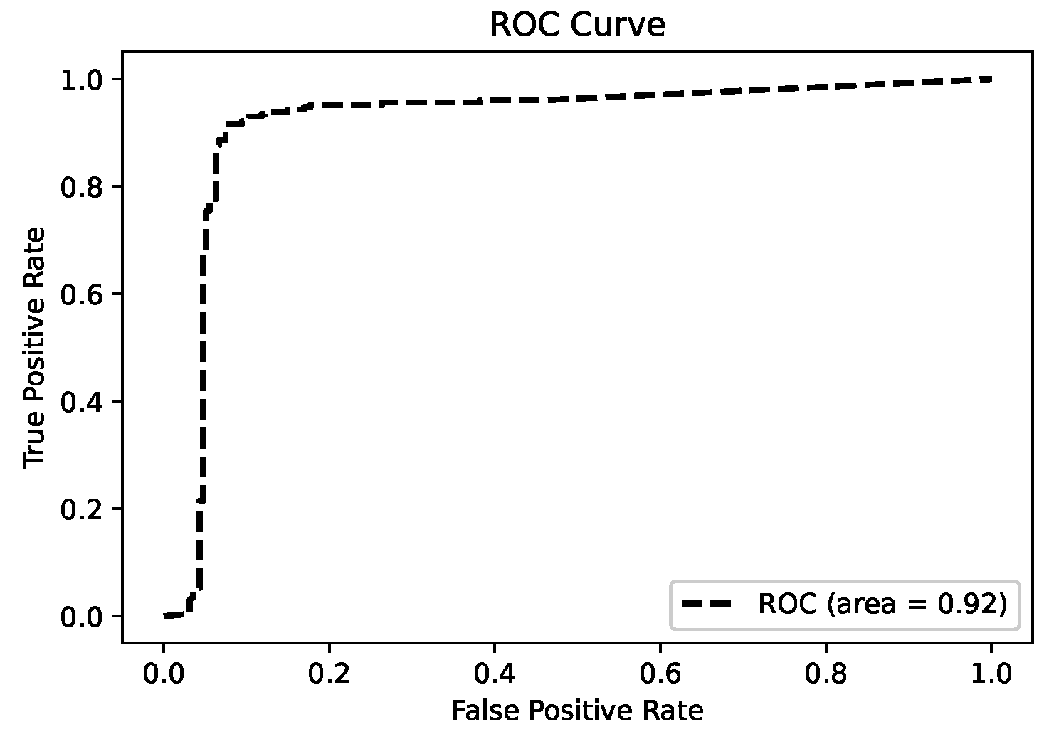 Applsci 12 07294 g011 550