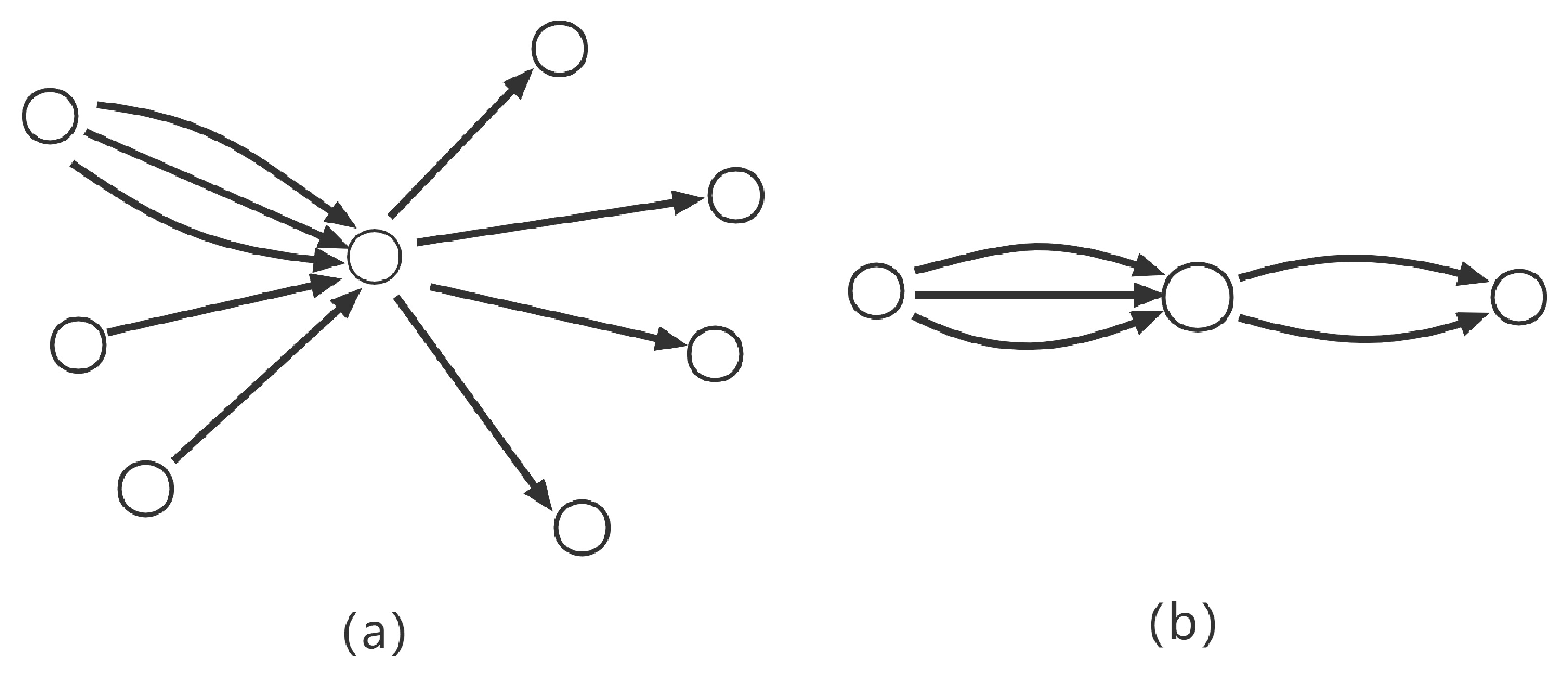 Applsci 12 07294 g012 550