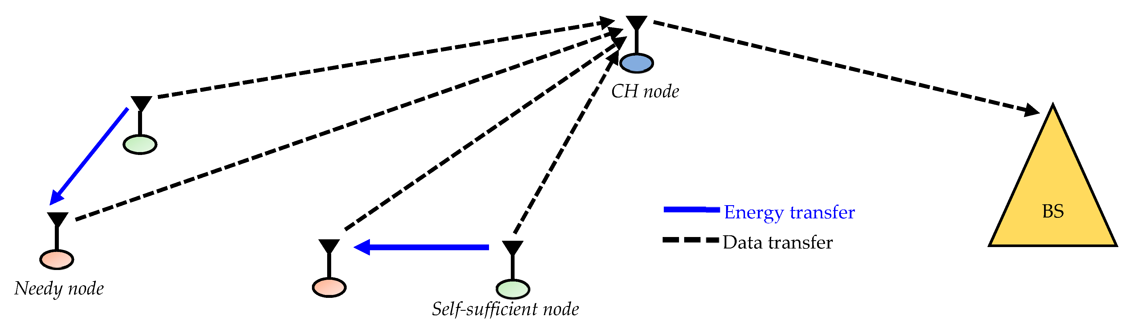 Applsci 12 07298 g002