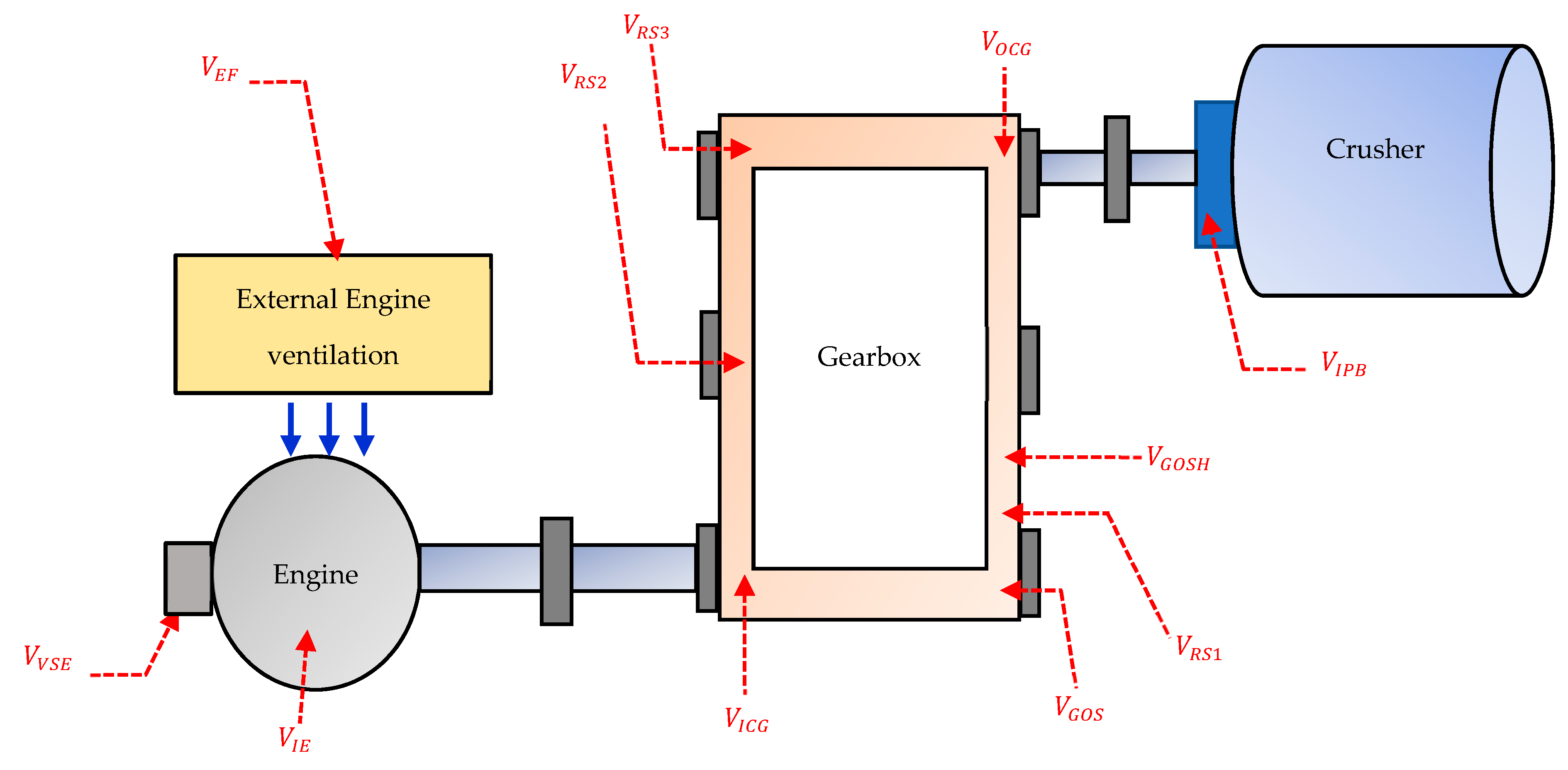 Applsci 12 07298 g003