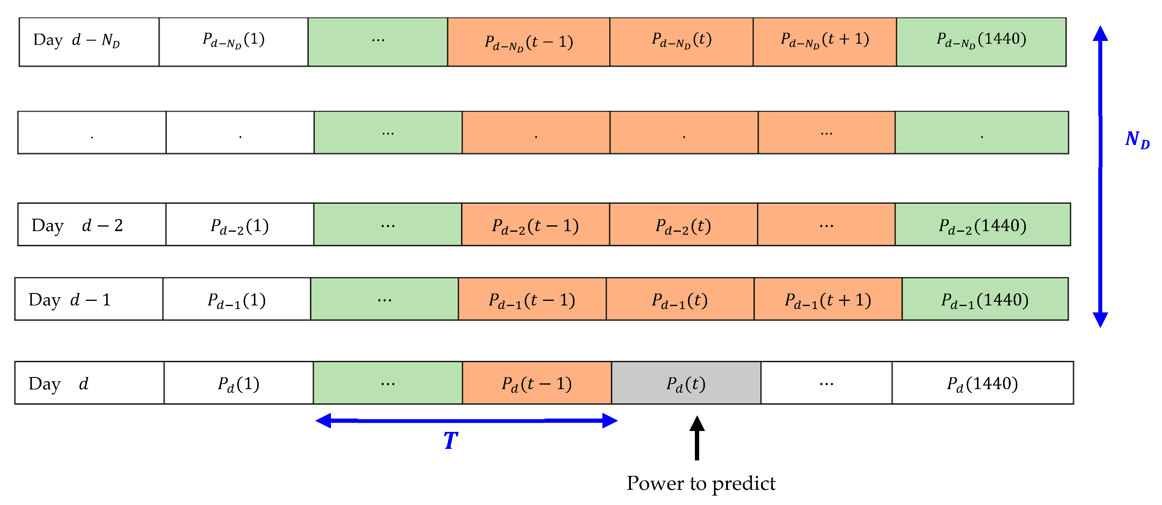 Applsci 12 07298 g008