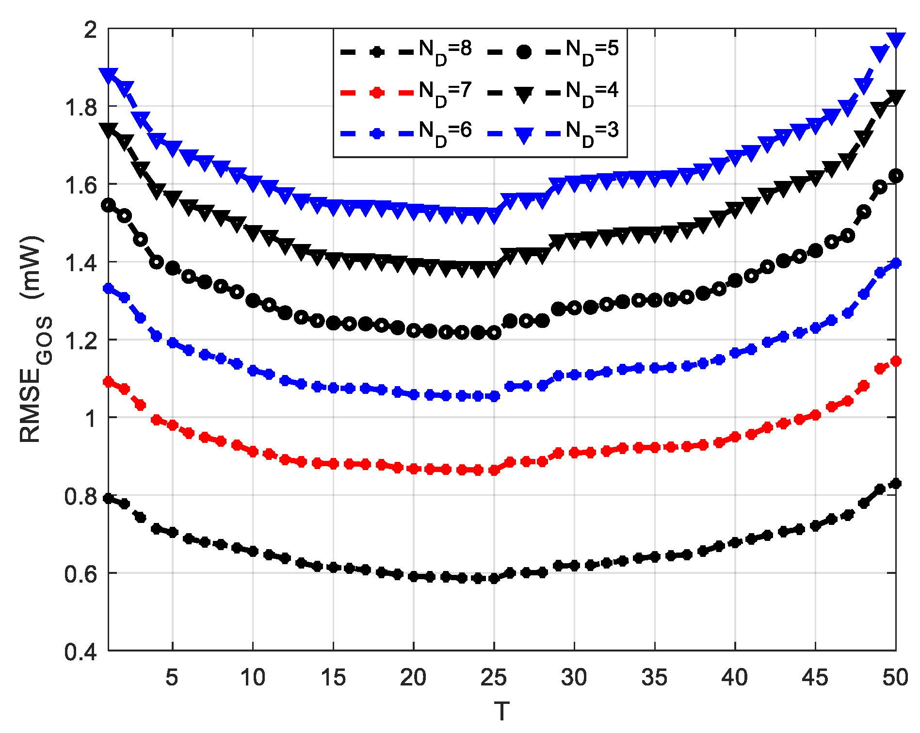 Applsci 12 07298 g009