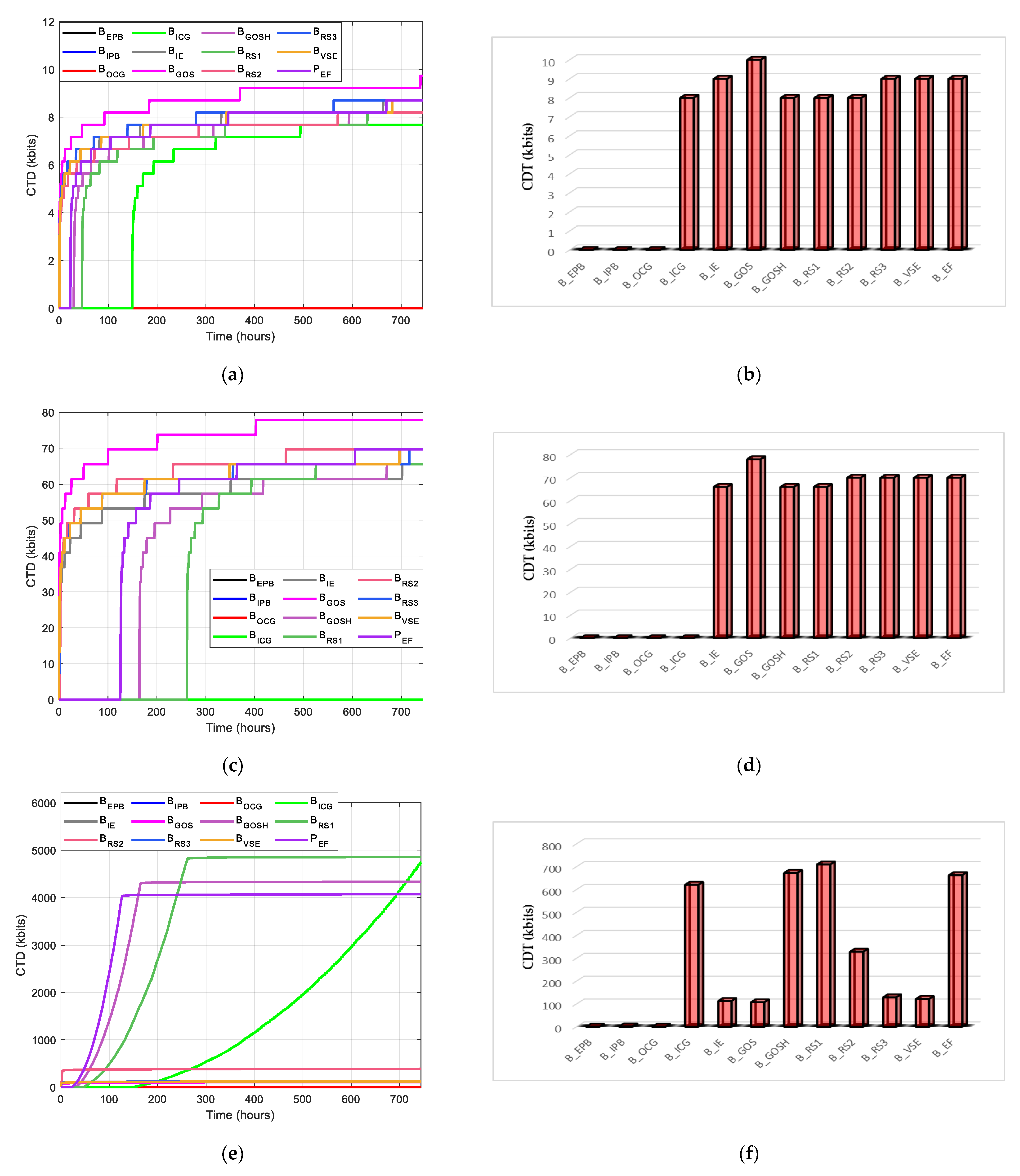 Applsci 12 07298 g012