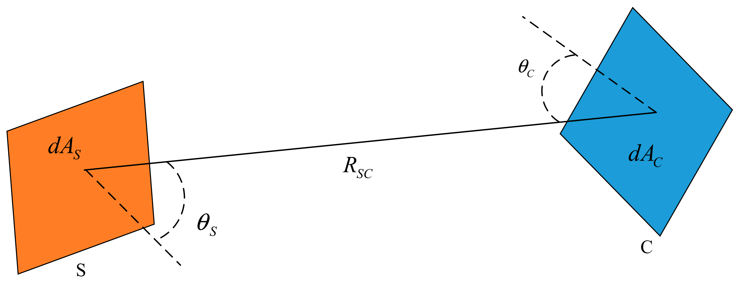 Applsci 12 07299 g003