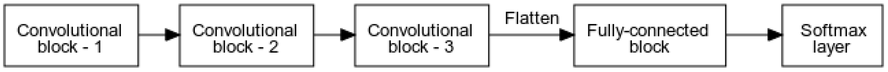 Applsci 12 07303 g007 550