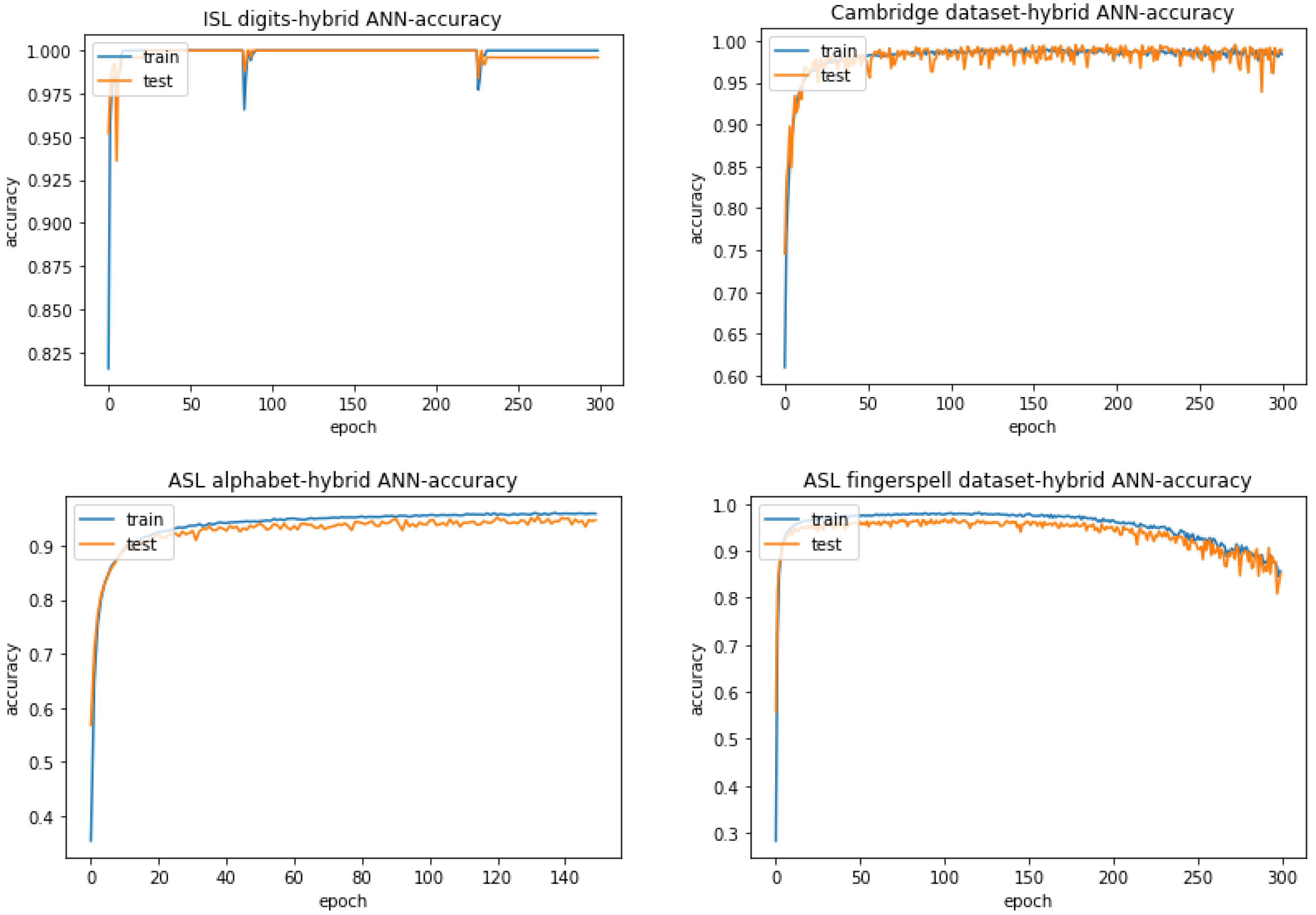 Applsci 12 07303 g010 550