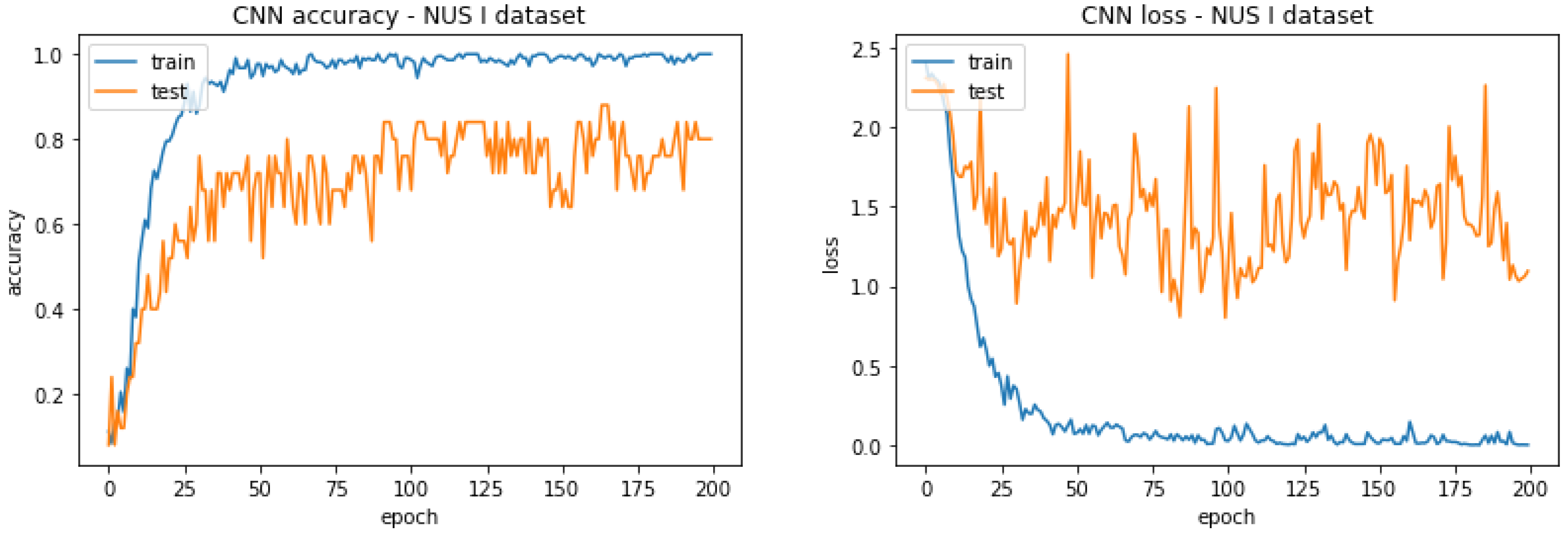 Applsci 12 07303 g012 550