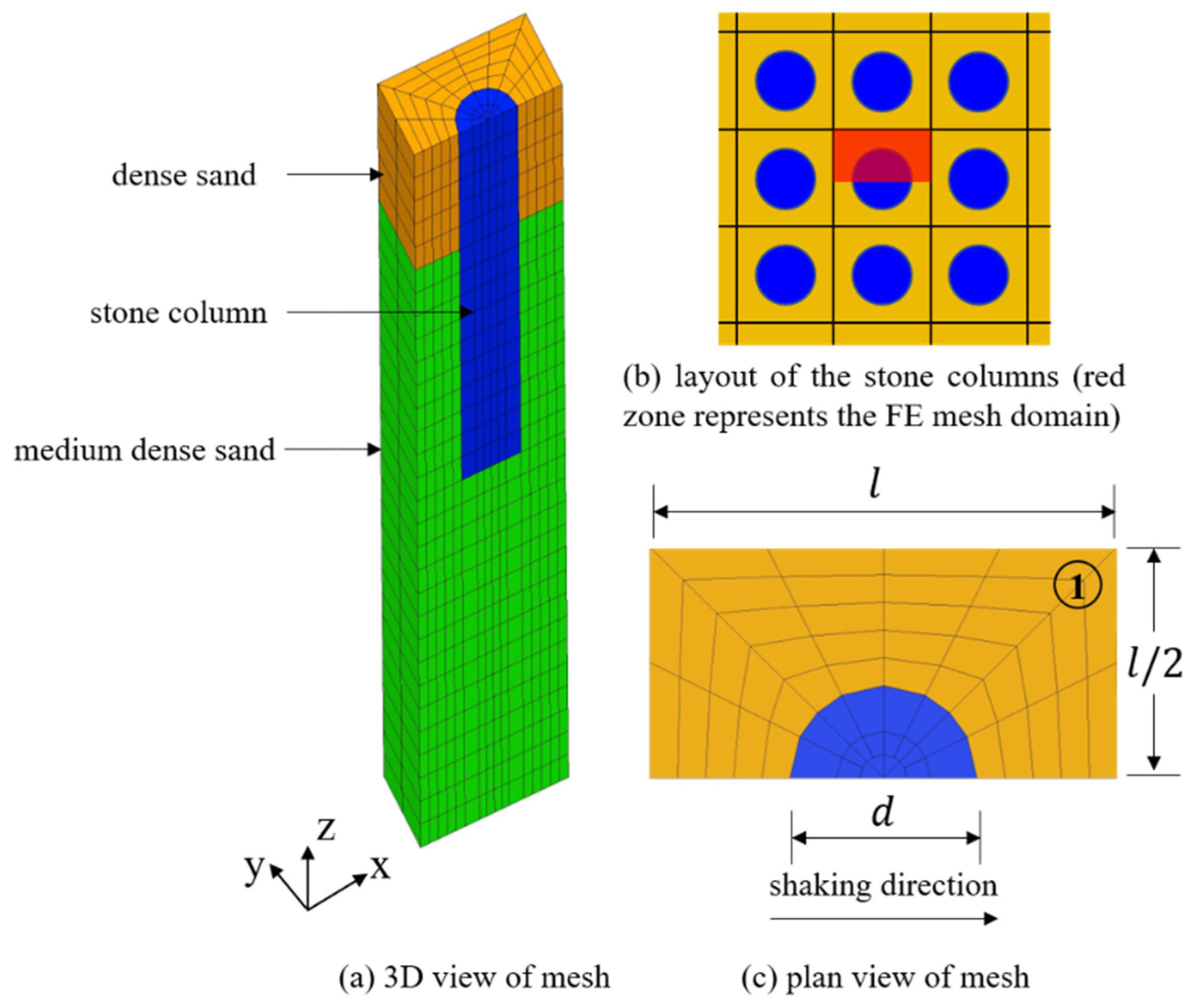 Applsci 12 07308 g001 550