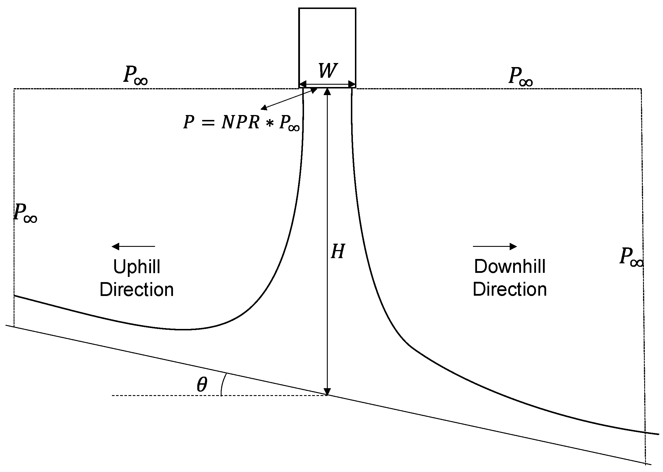 Applsci 12 07311 g001