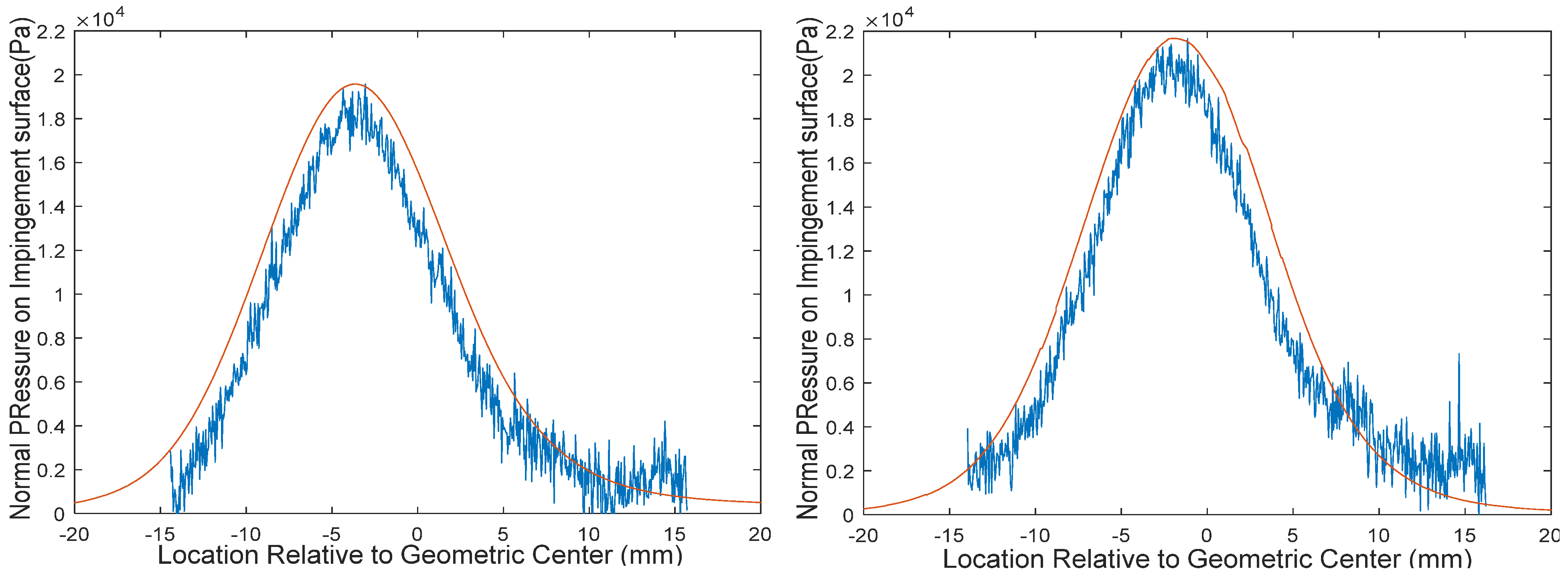 Applsci 12 07311 g002