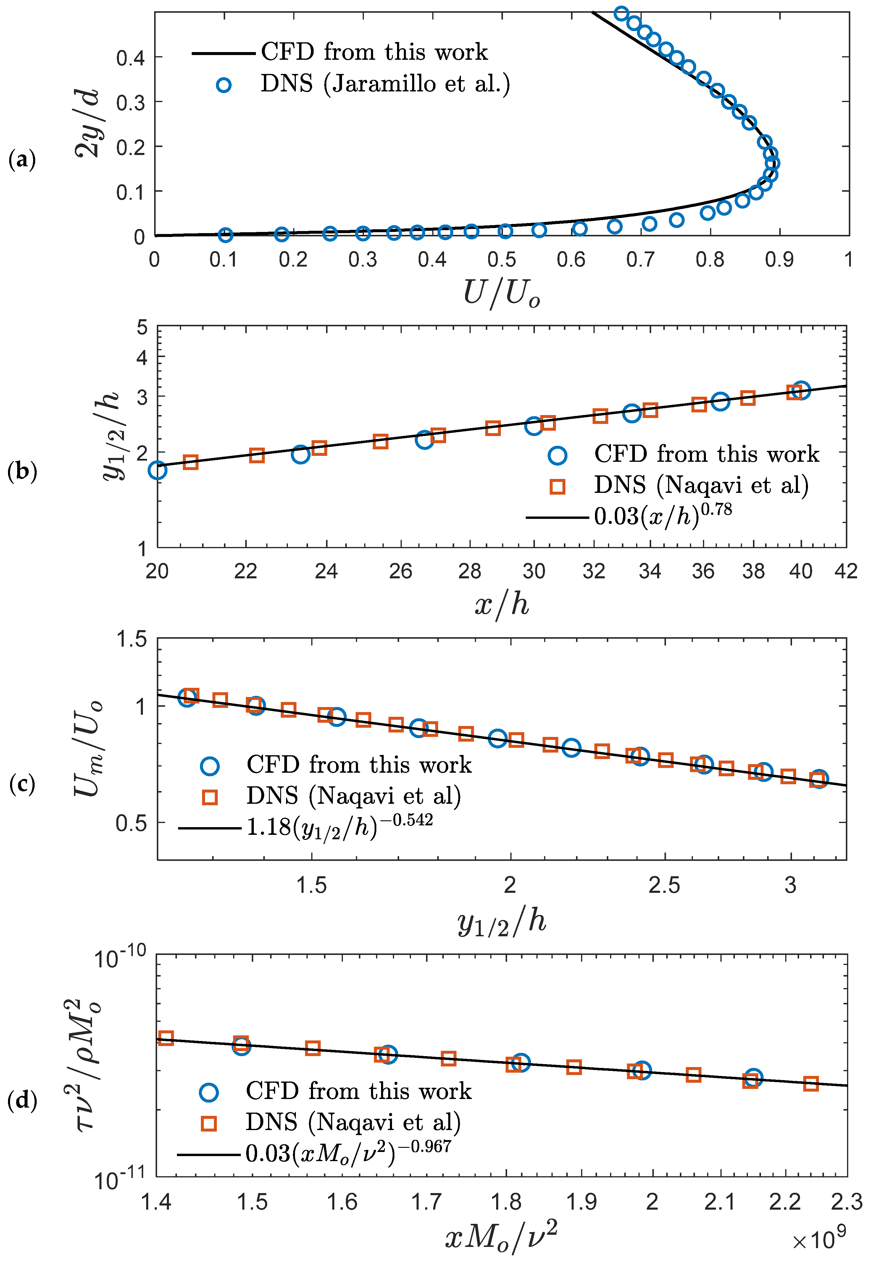 Applsci 12 07311 g003