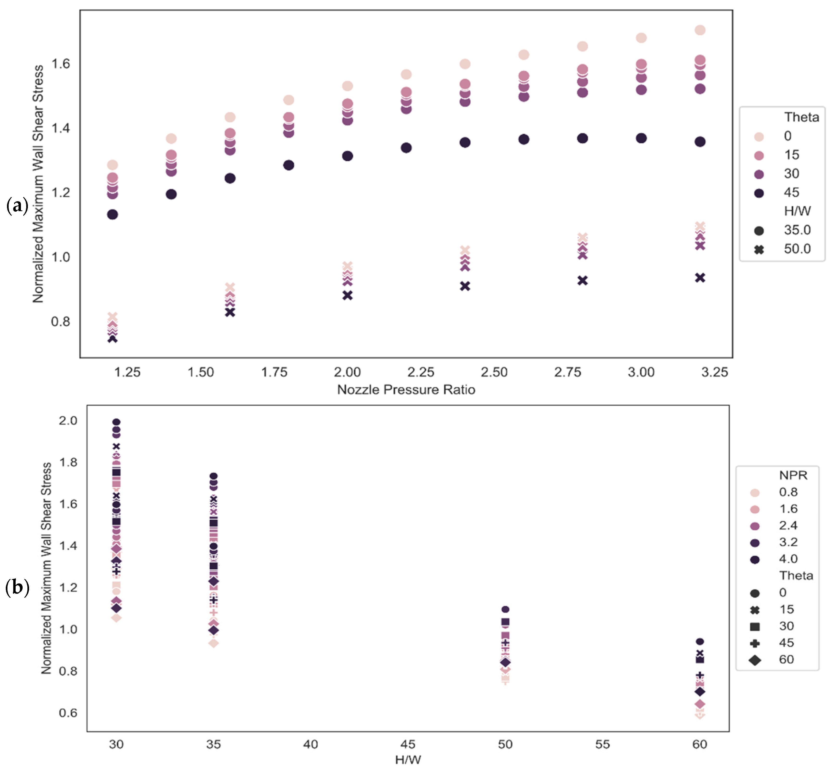 Applsci 12 07311 g004a