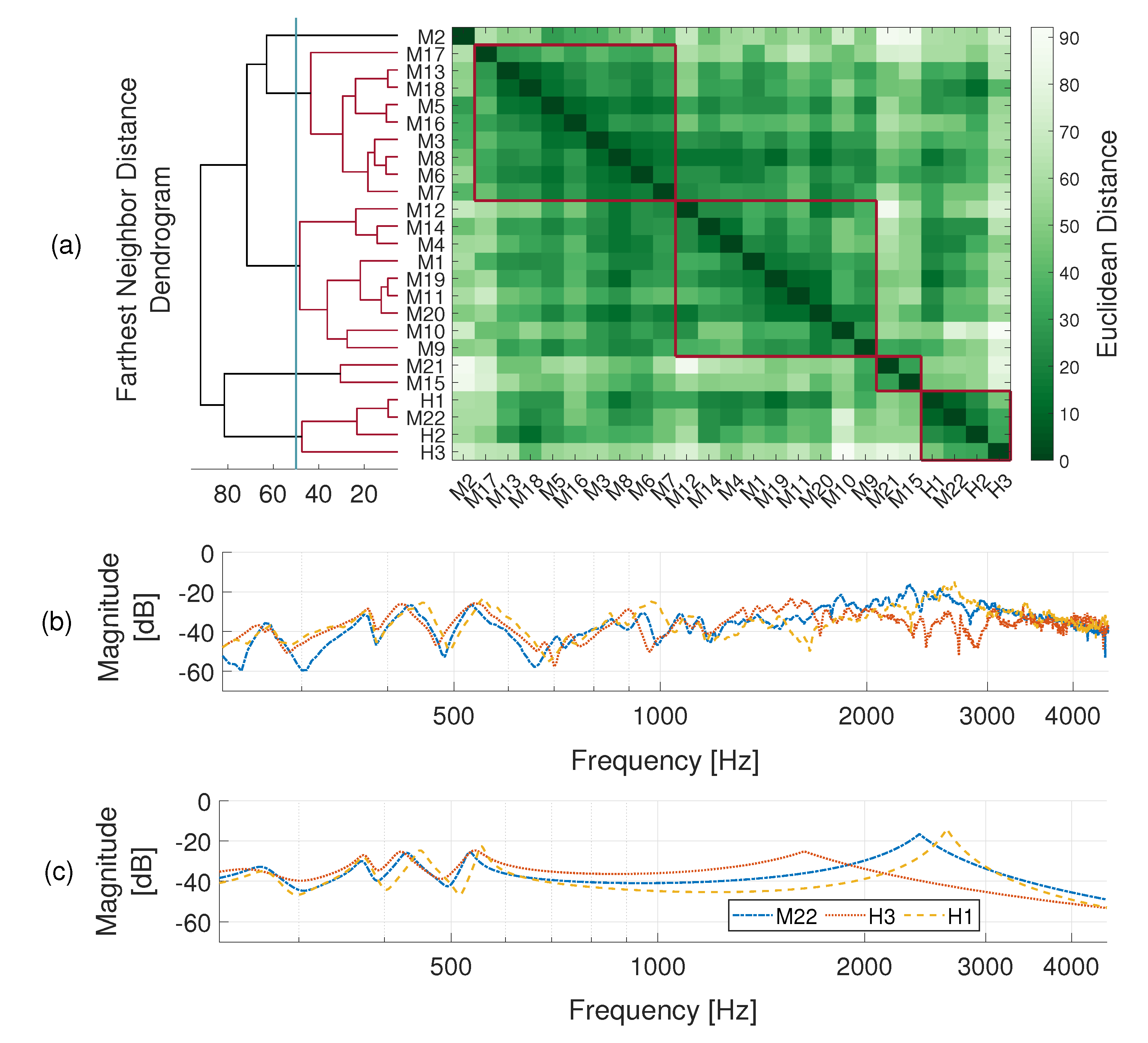 Applsci 12 07313 g003 550