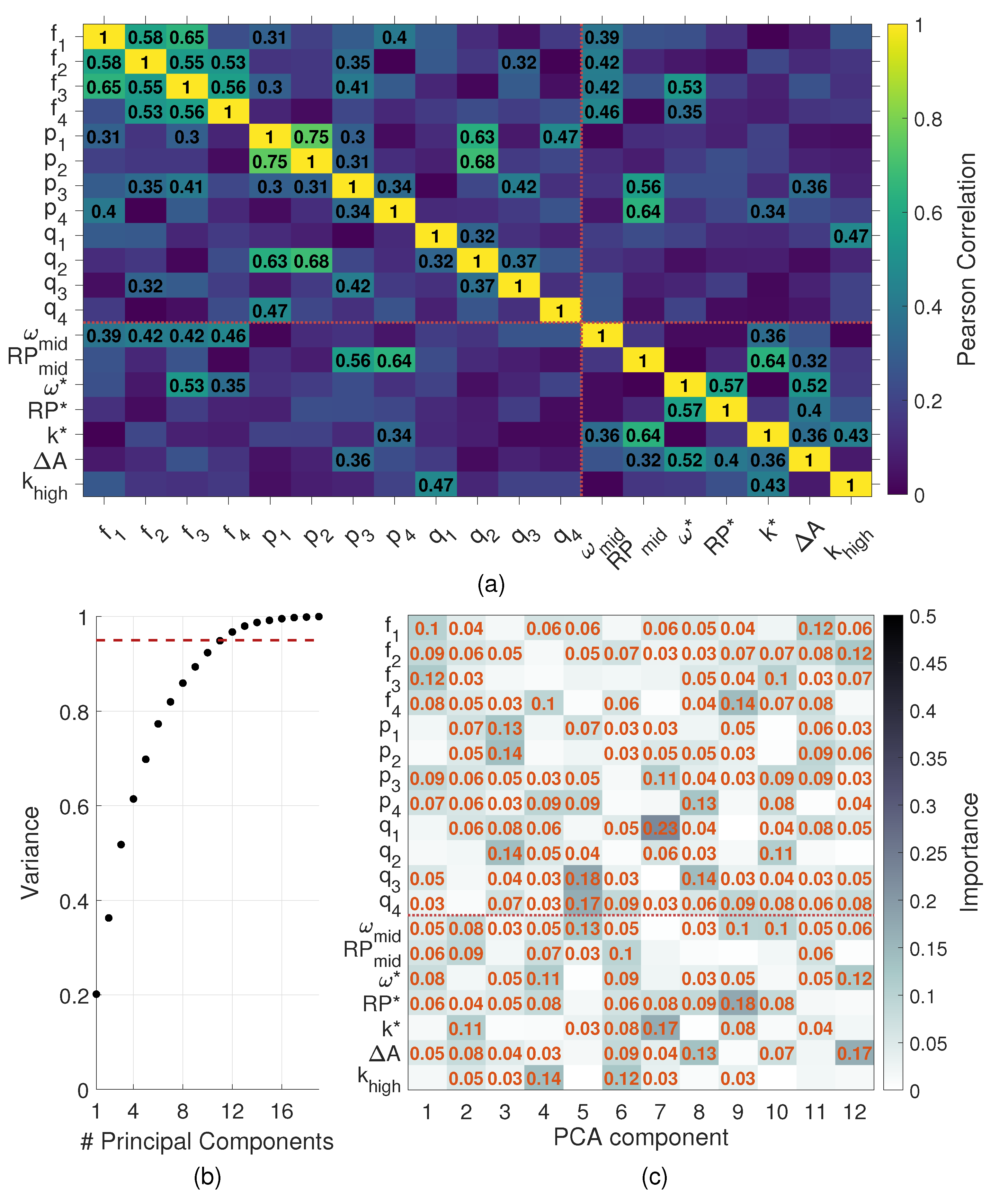 Applsci 12 07313 g004 550