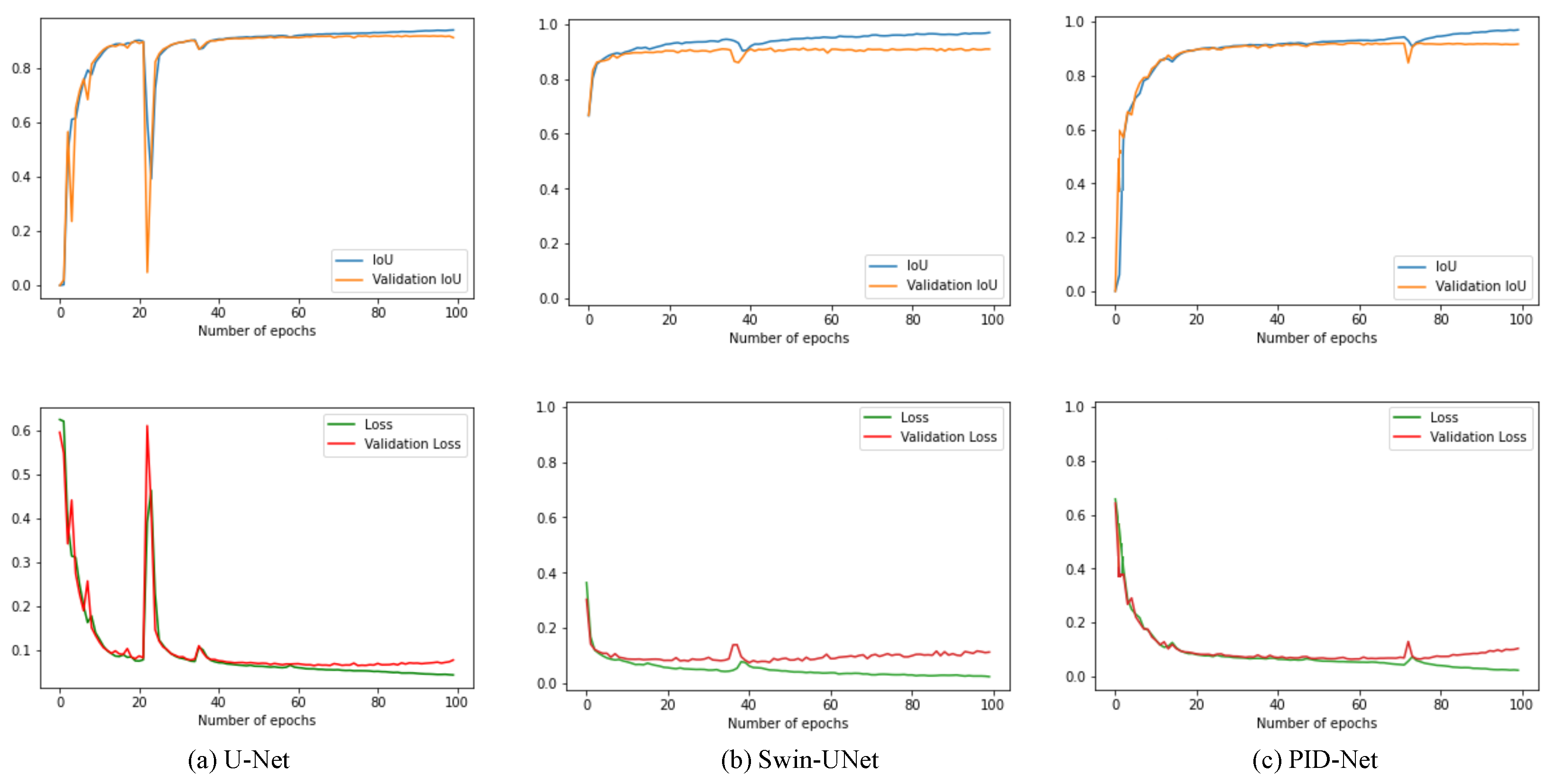 Applsci 12 07314 g005 550