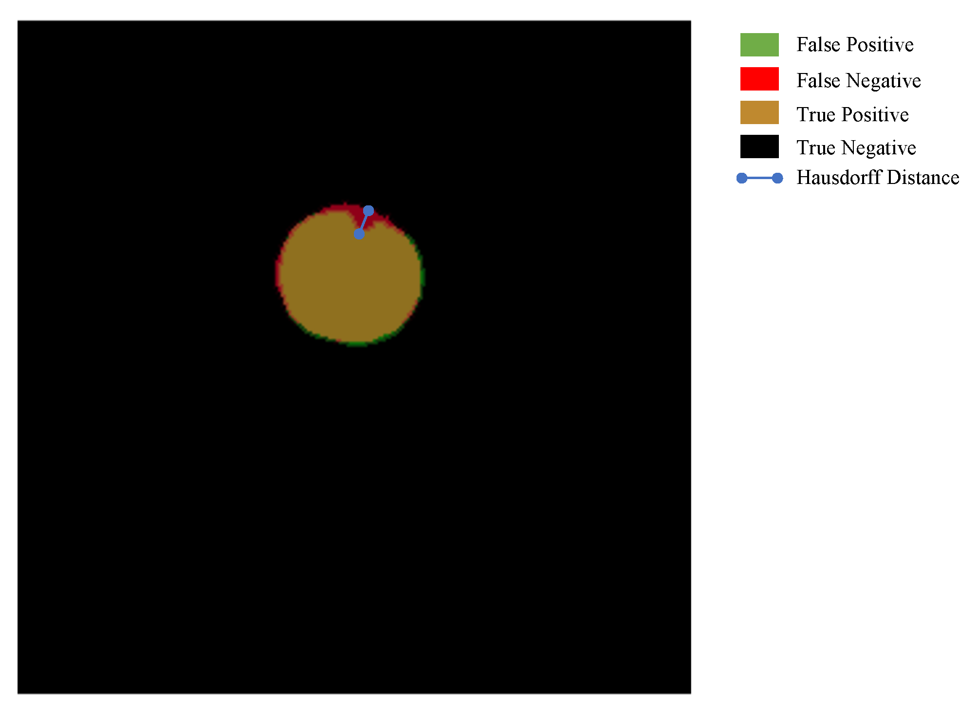 Applsci 12 07314 g006 550