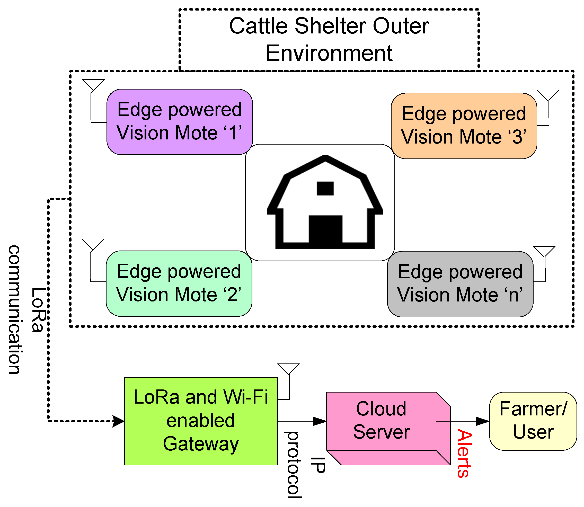 Applsci 12 07316 g006