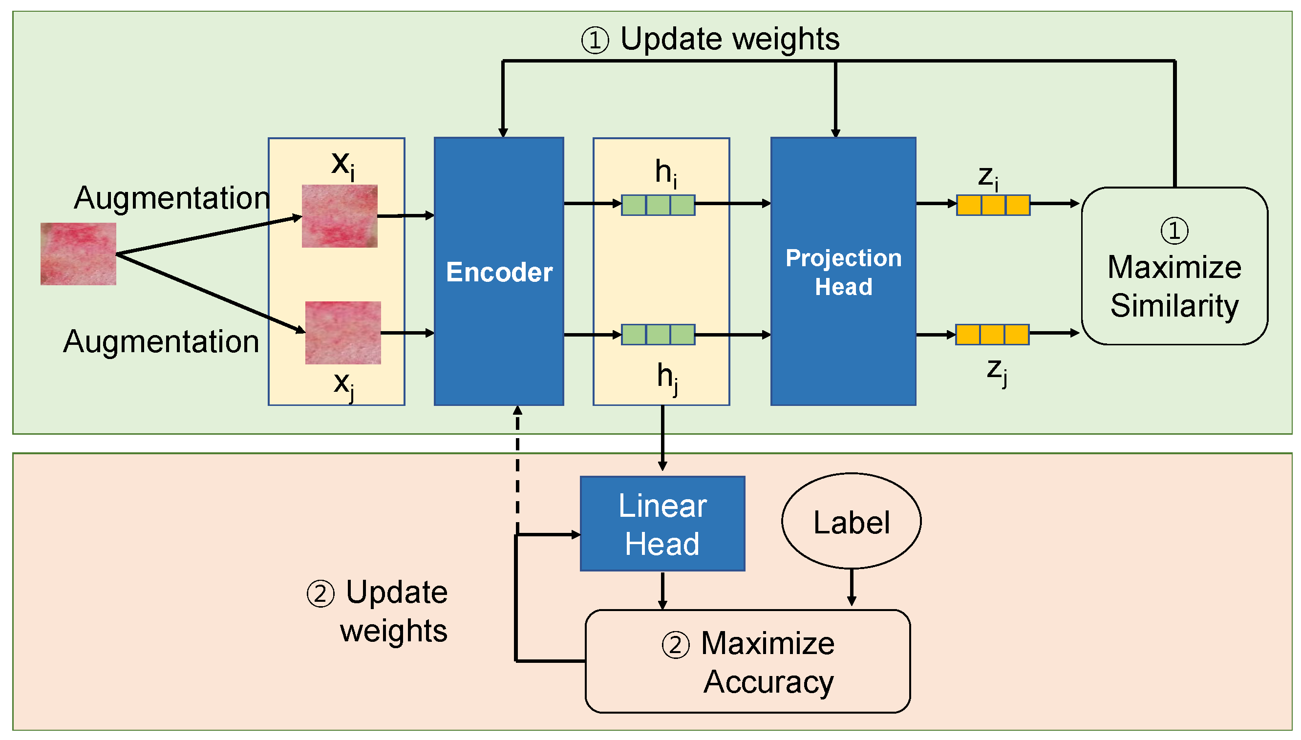 Applsci 12 07317 g003
