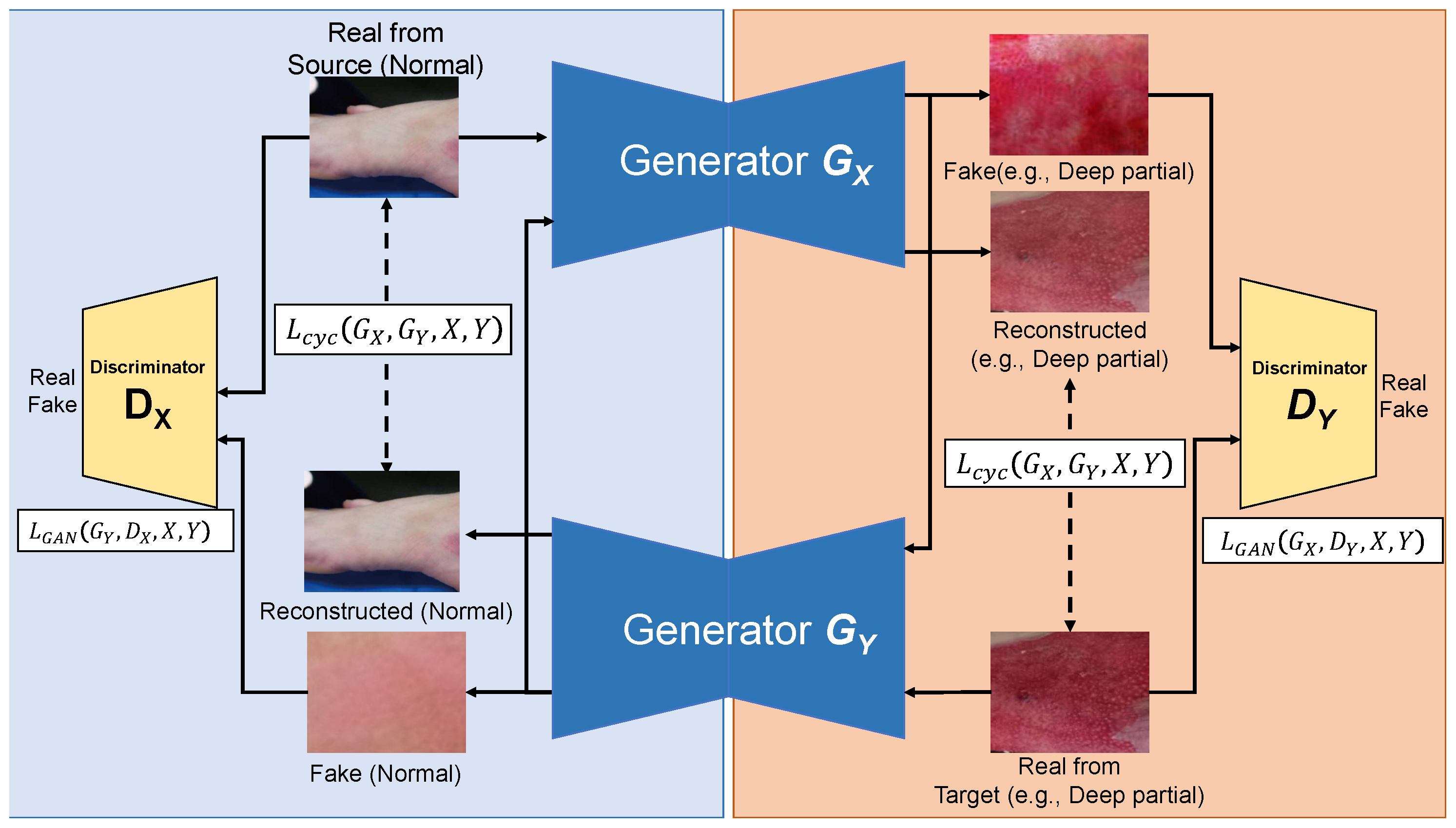 Applsci 12 07317 g004