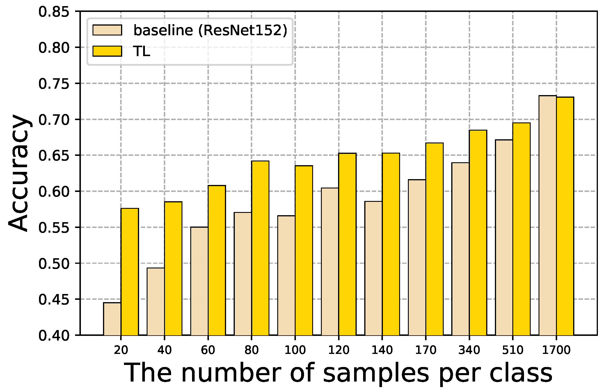 Applsci 12 07317 g006