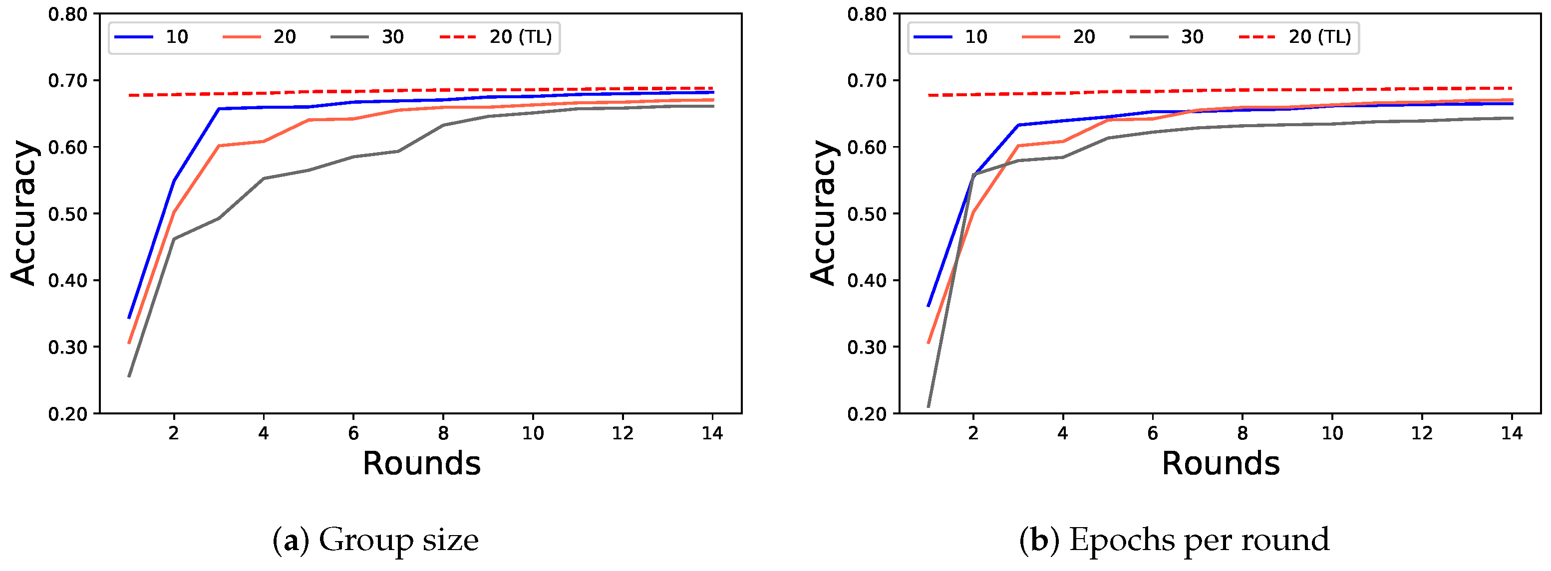 Applsci 12 07317 g008