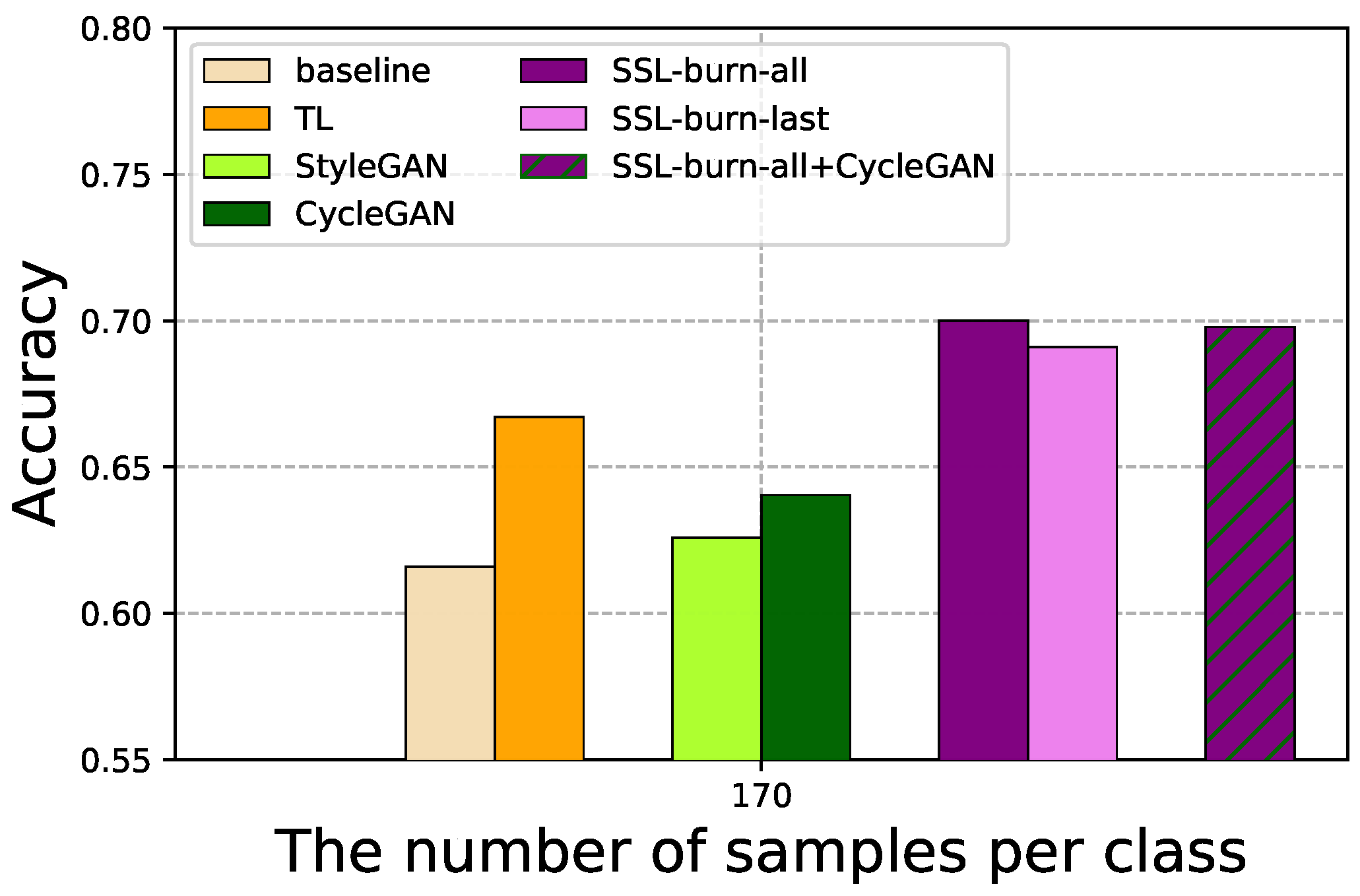 Applsci 12 07317 g011