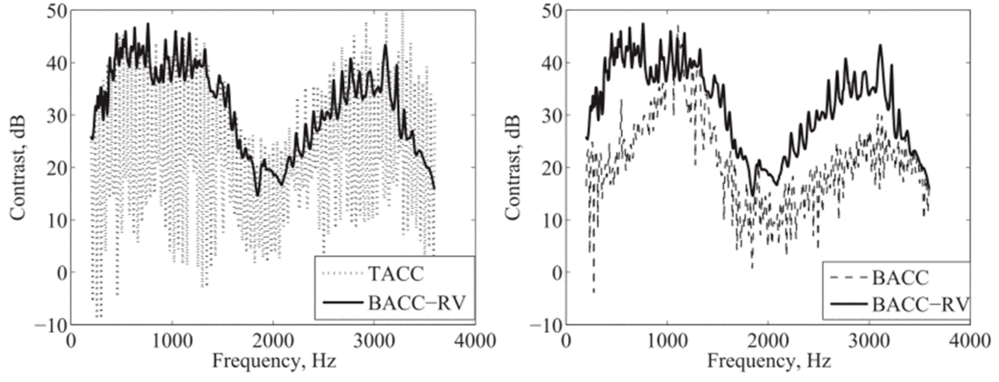 Applsci 12 07319 g003 550