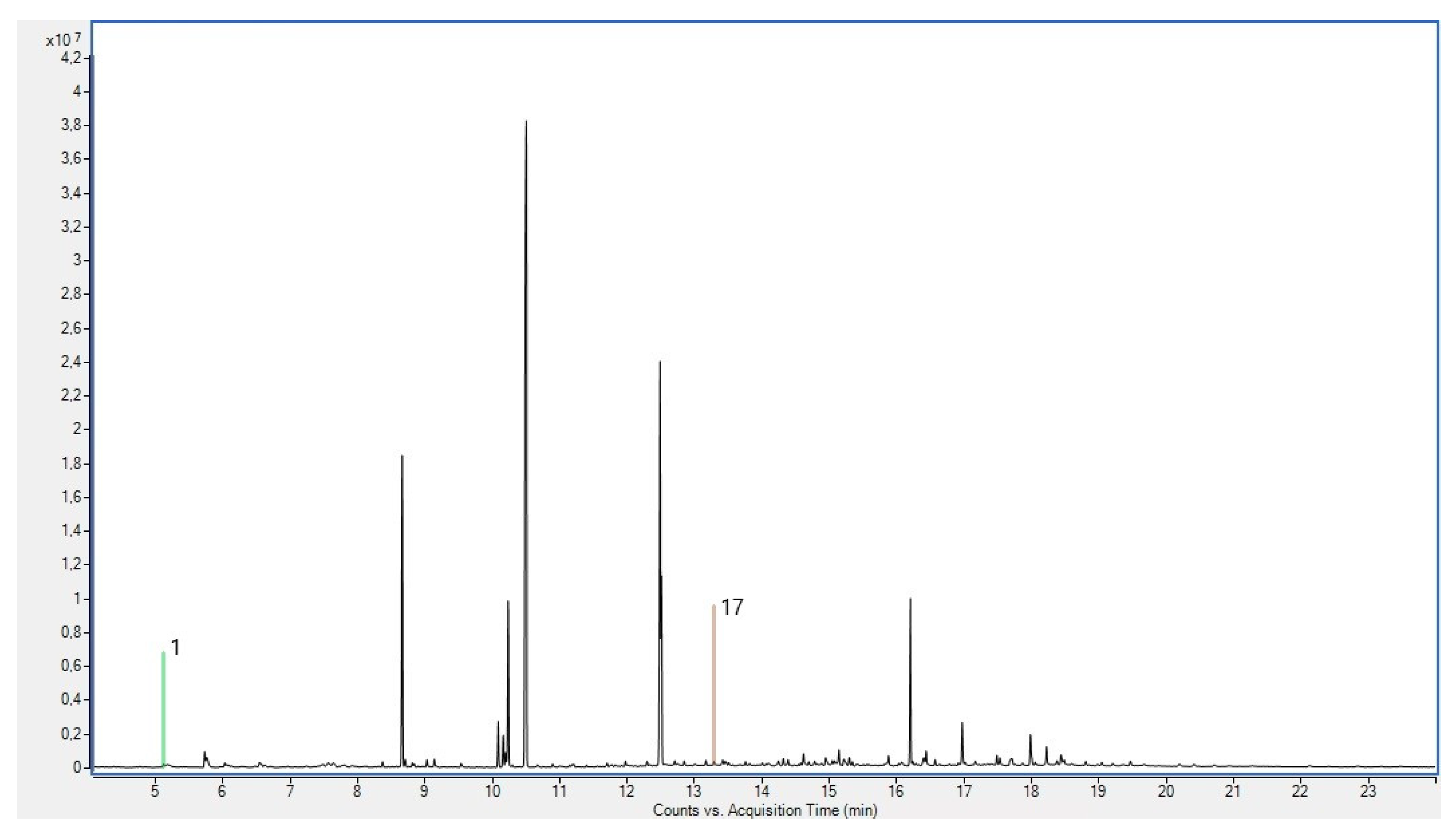 Applsci 12 07320 g005