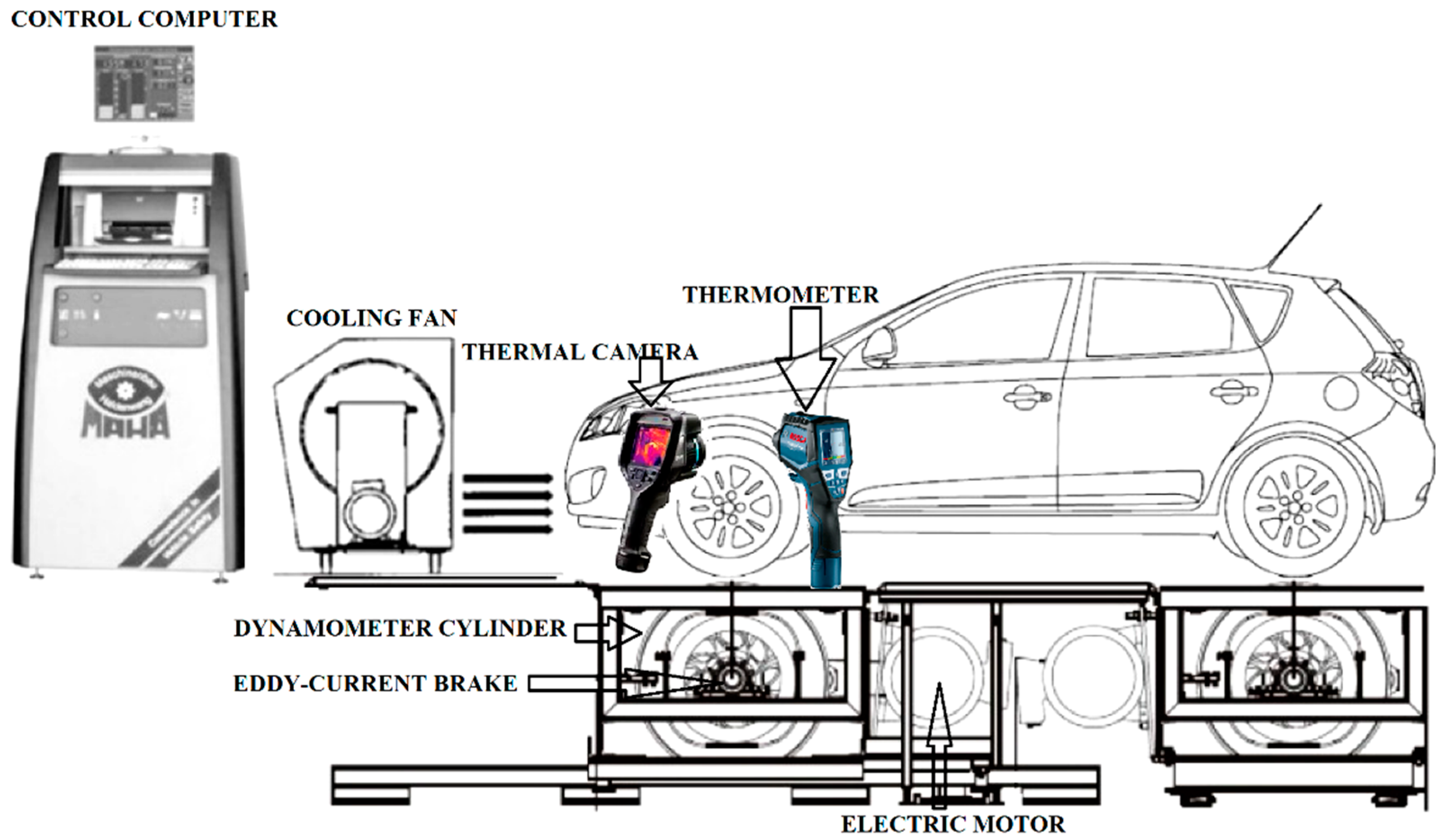 Applsci 12 07325 g005