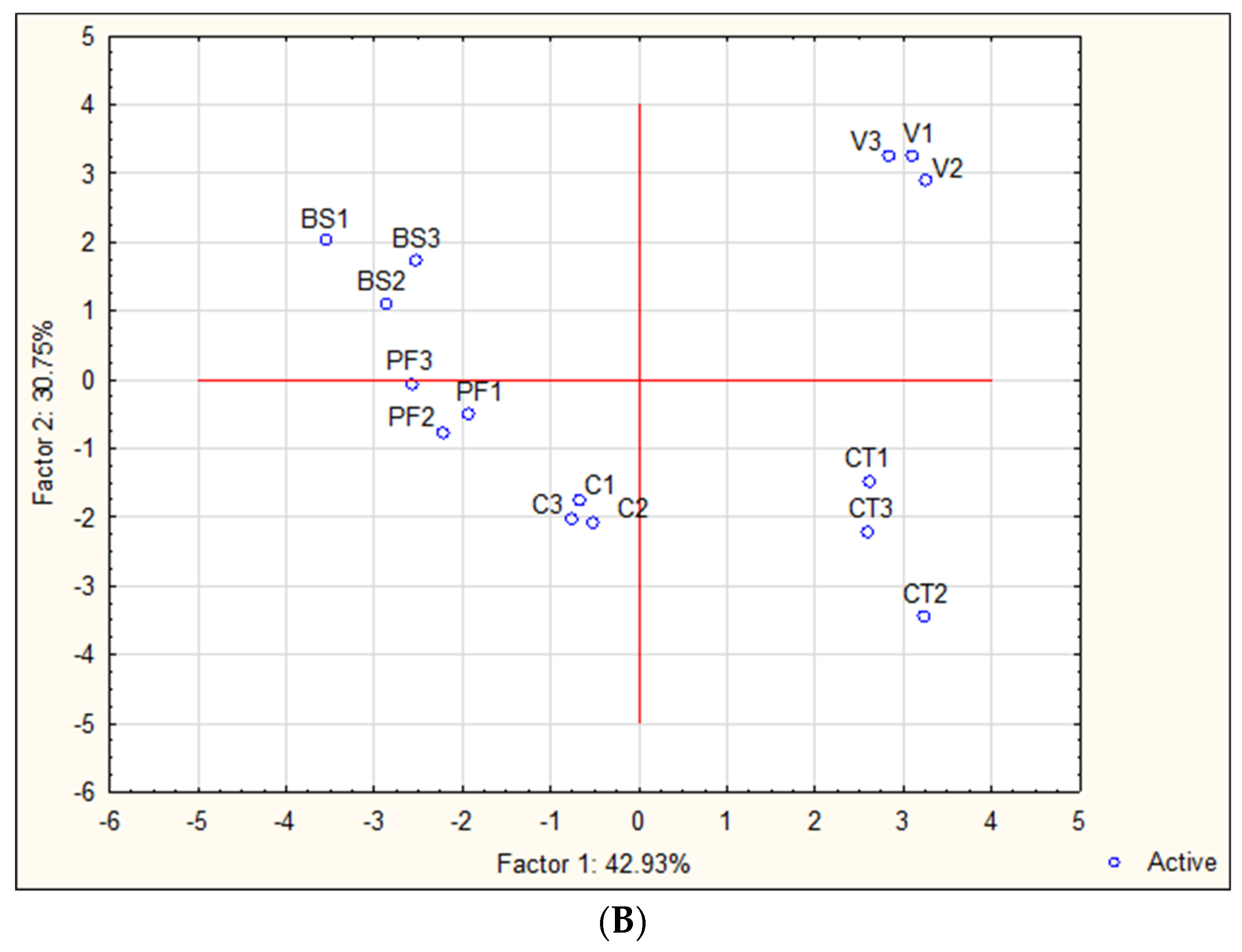 Applsci 12 07327 g002b