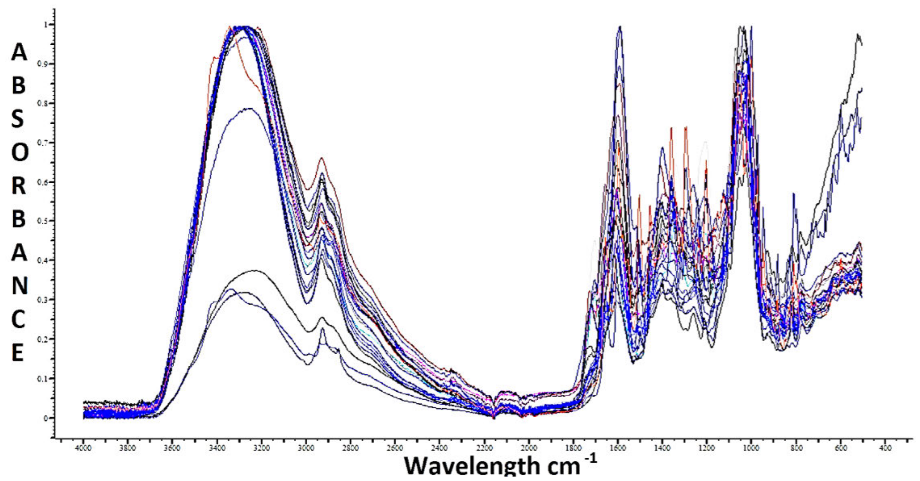 Applsci 12 07331 g001 Applsci 12 07331 g001