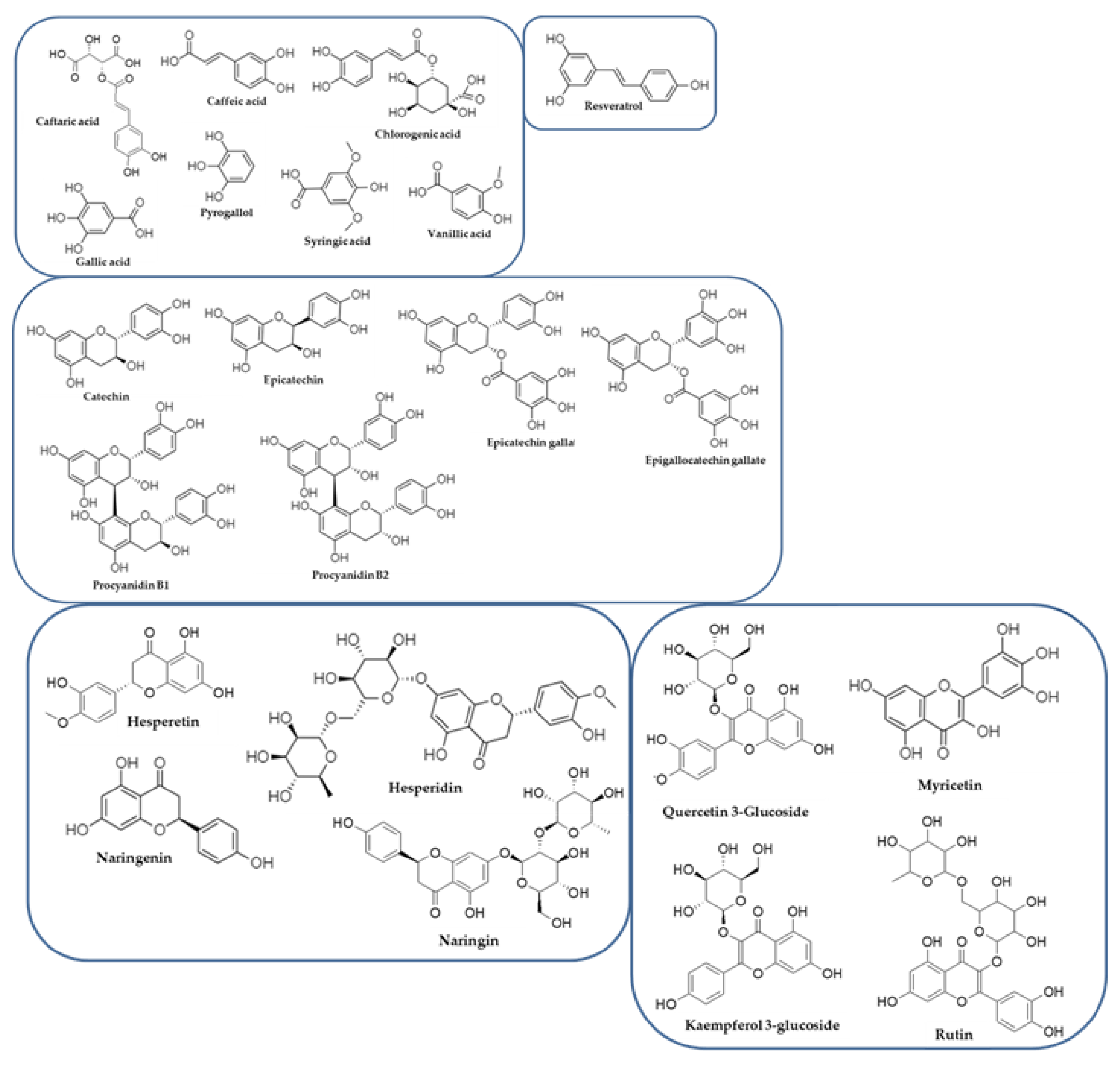 Applsci 12 07331 g002 Applsci 12 07331 g002
