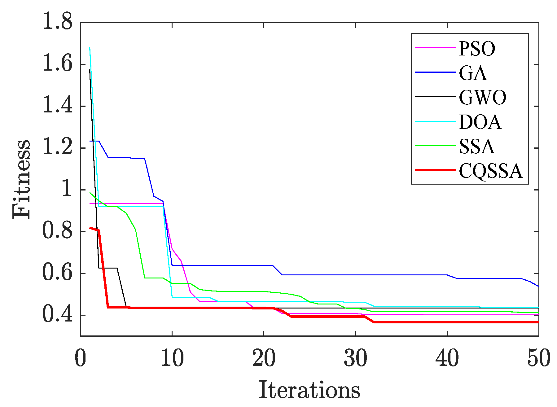 Applsci 12 07332 g006 550