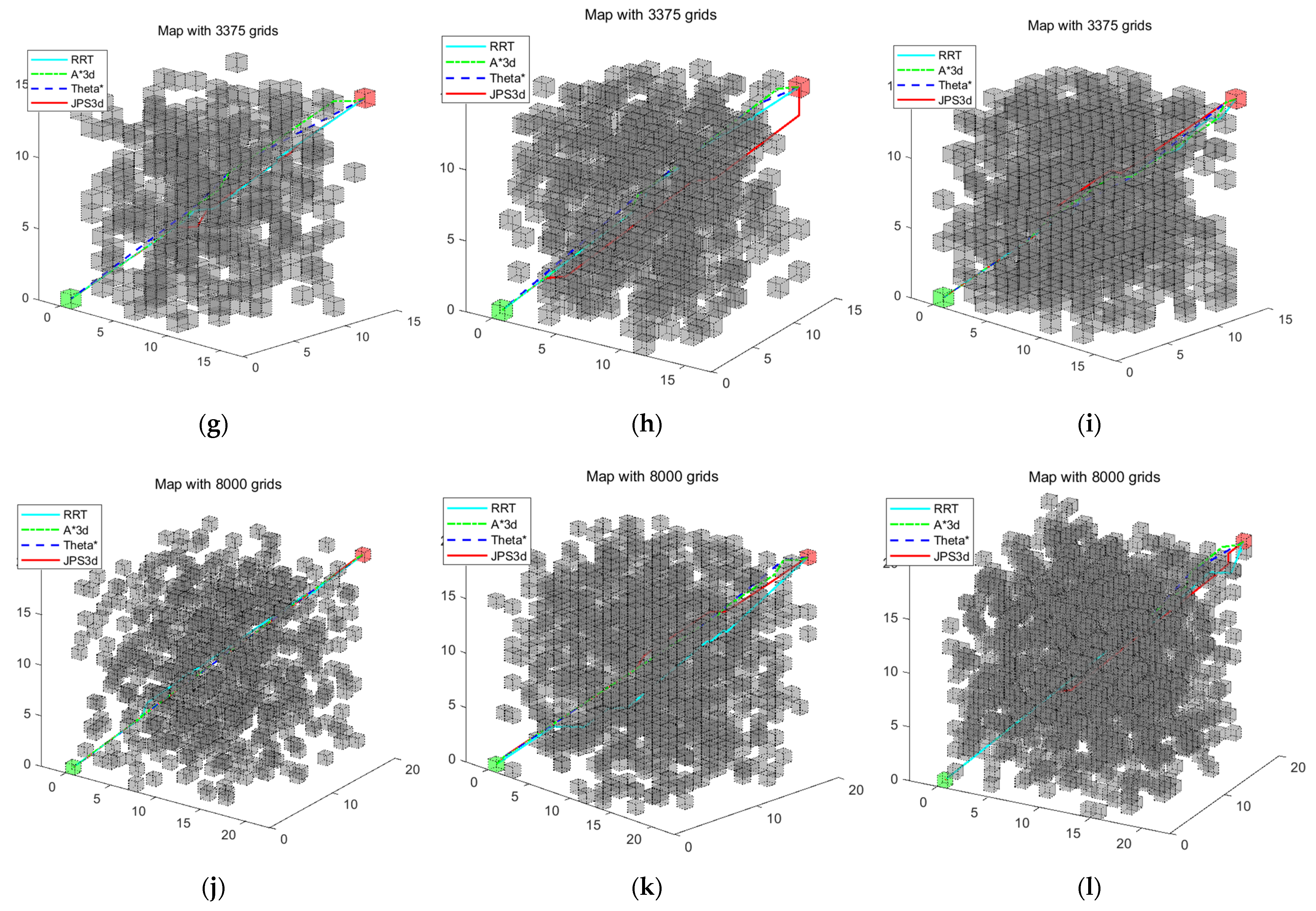 Applsci 12 07333 g015b