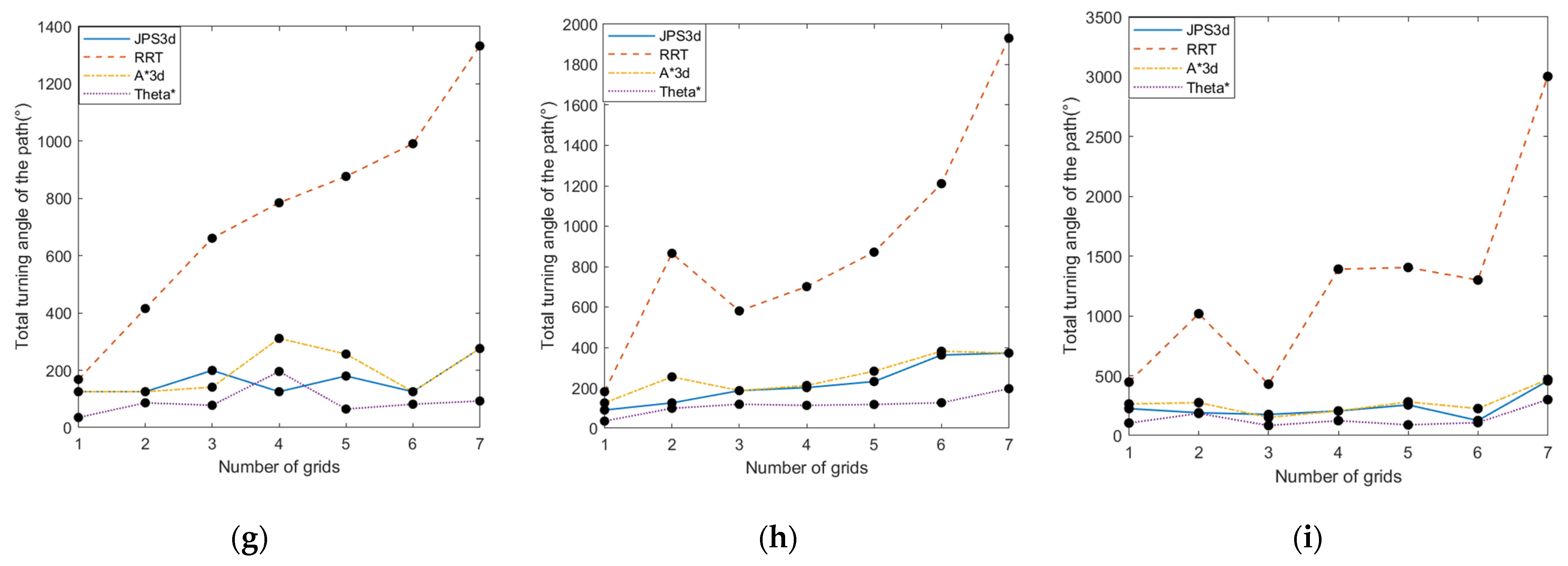Applsci 12 07333 g018b