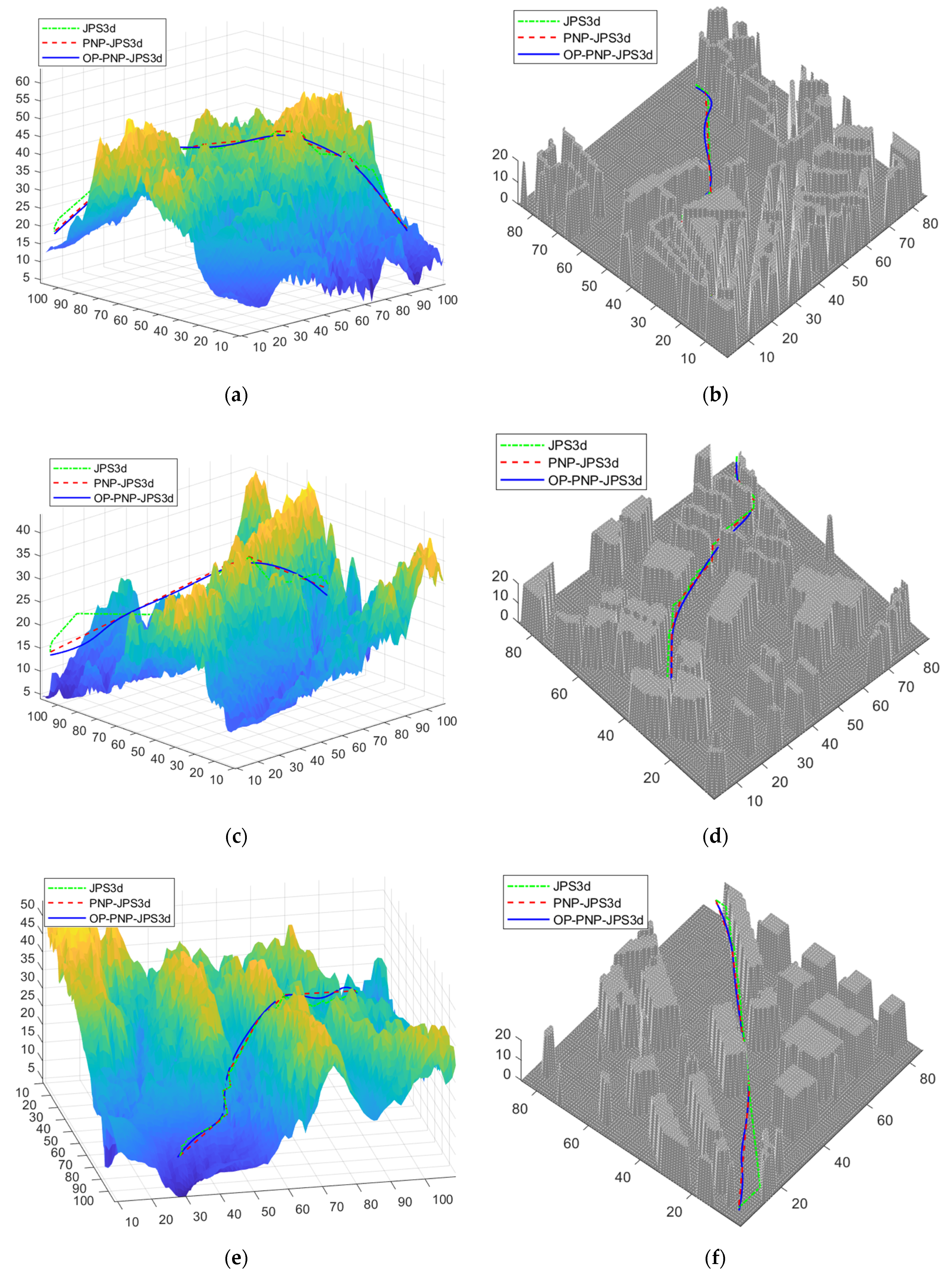 Applsci 12 07333 g019