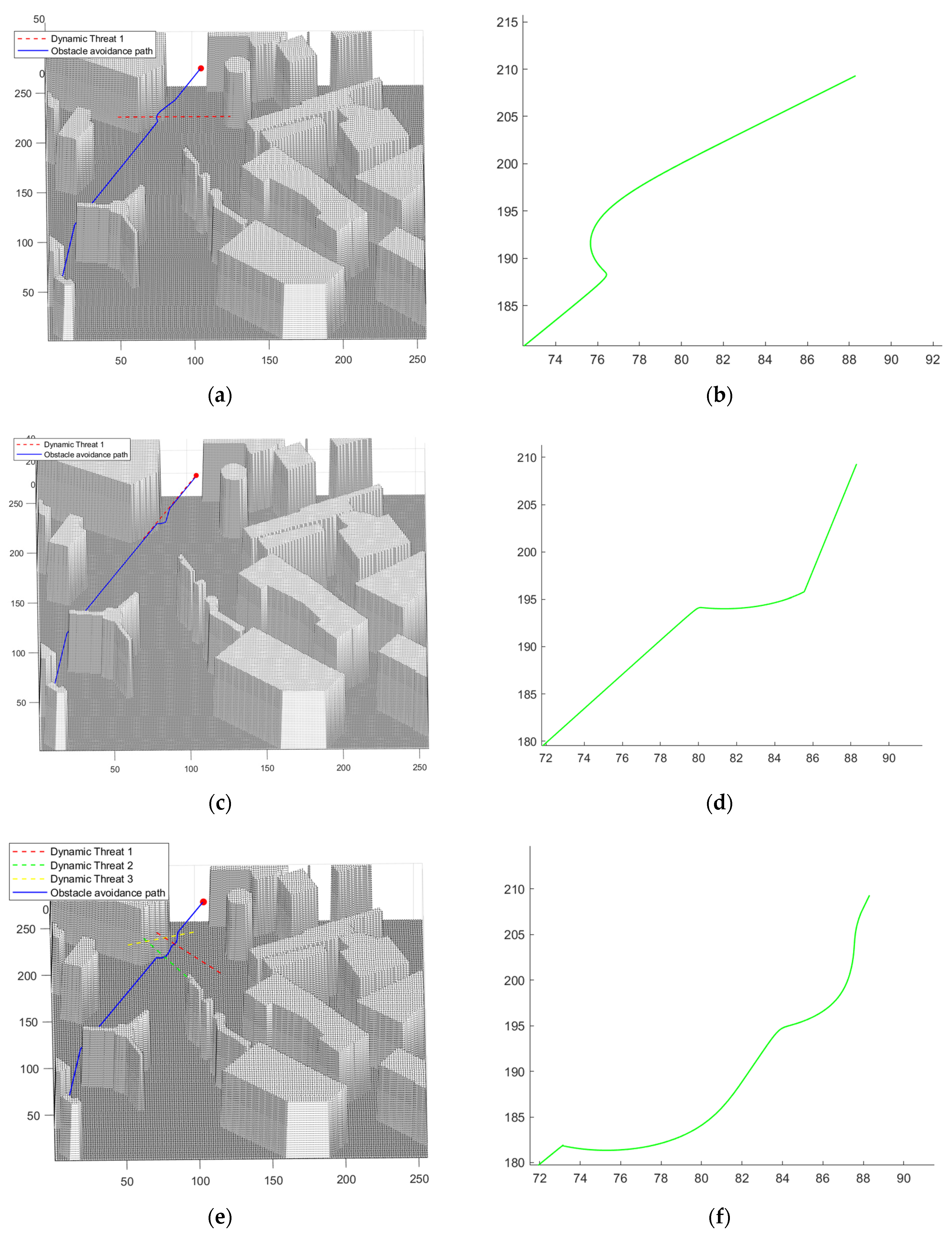 Applsci 12 07333 g020