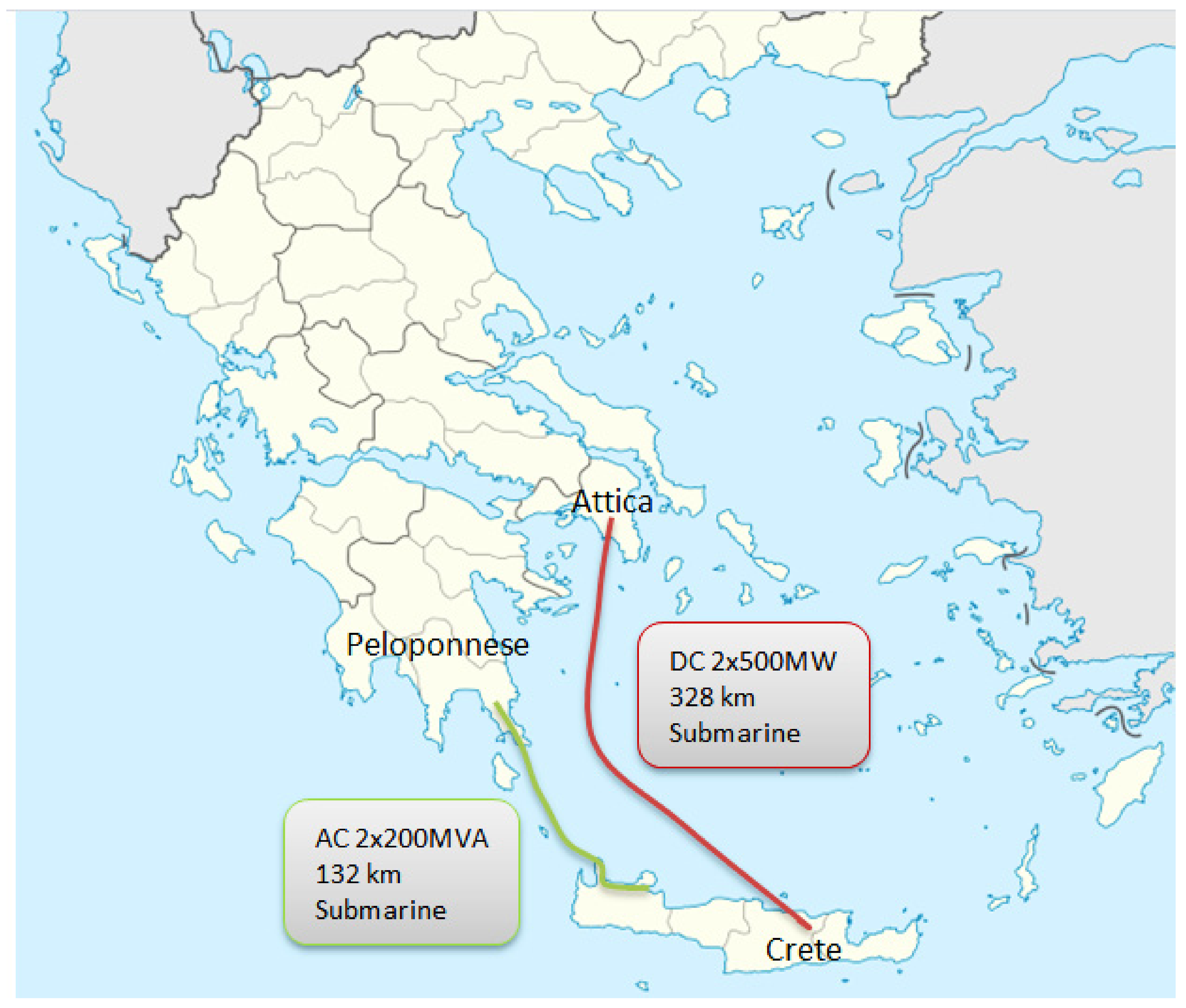 Applsci 12 07334 g003 550