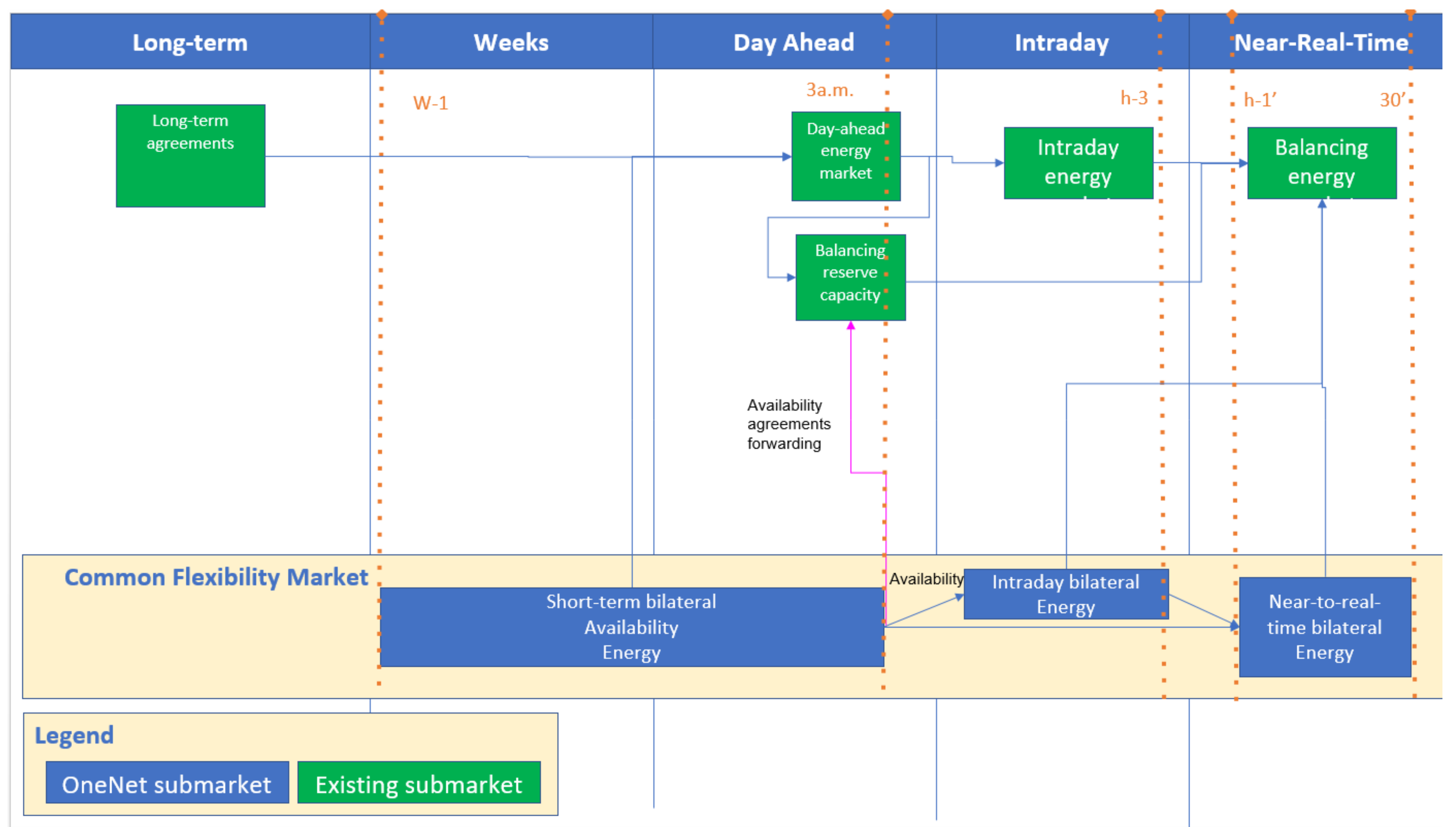 Applsci 12 07334 g005 550