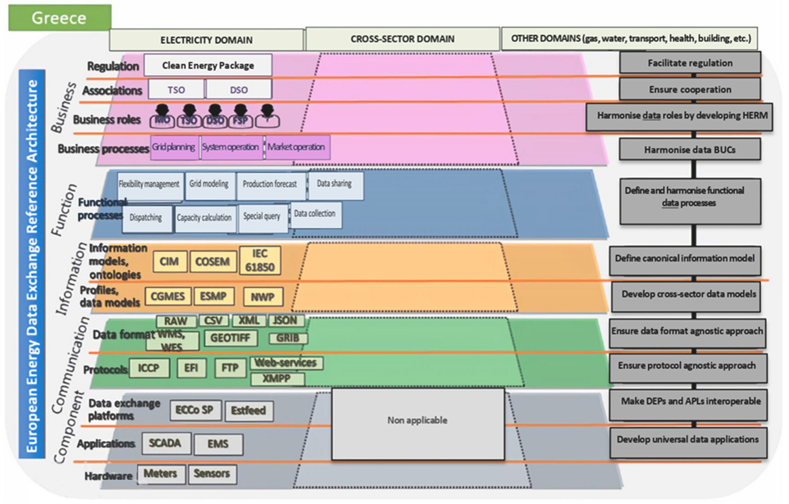 Applsci 12 07334 g013 550