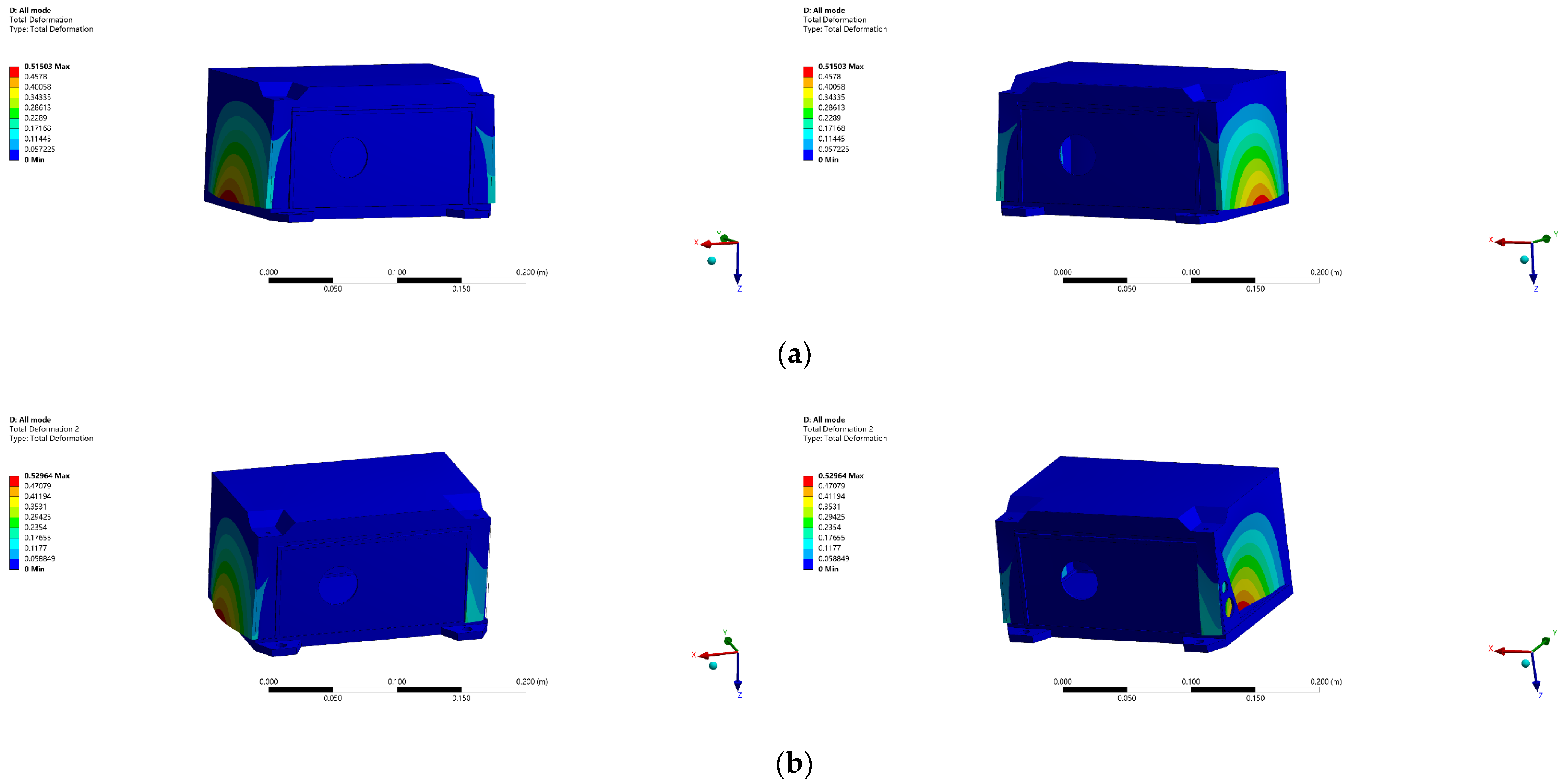 Applsci 12 07335 g007a 550