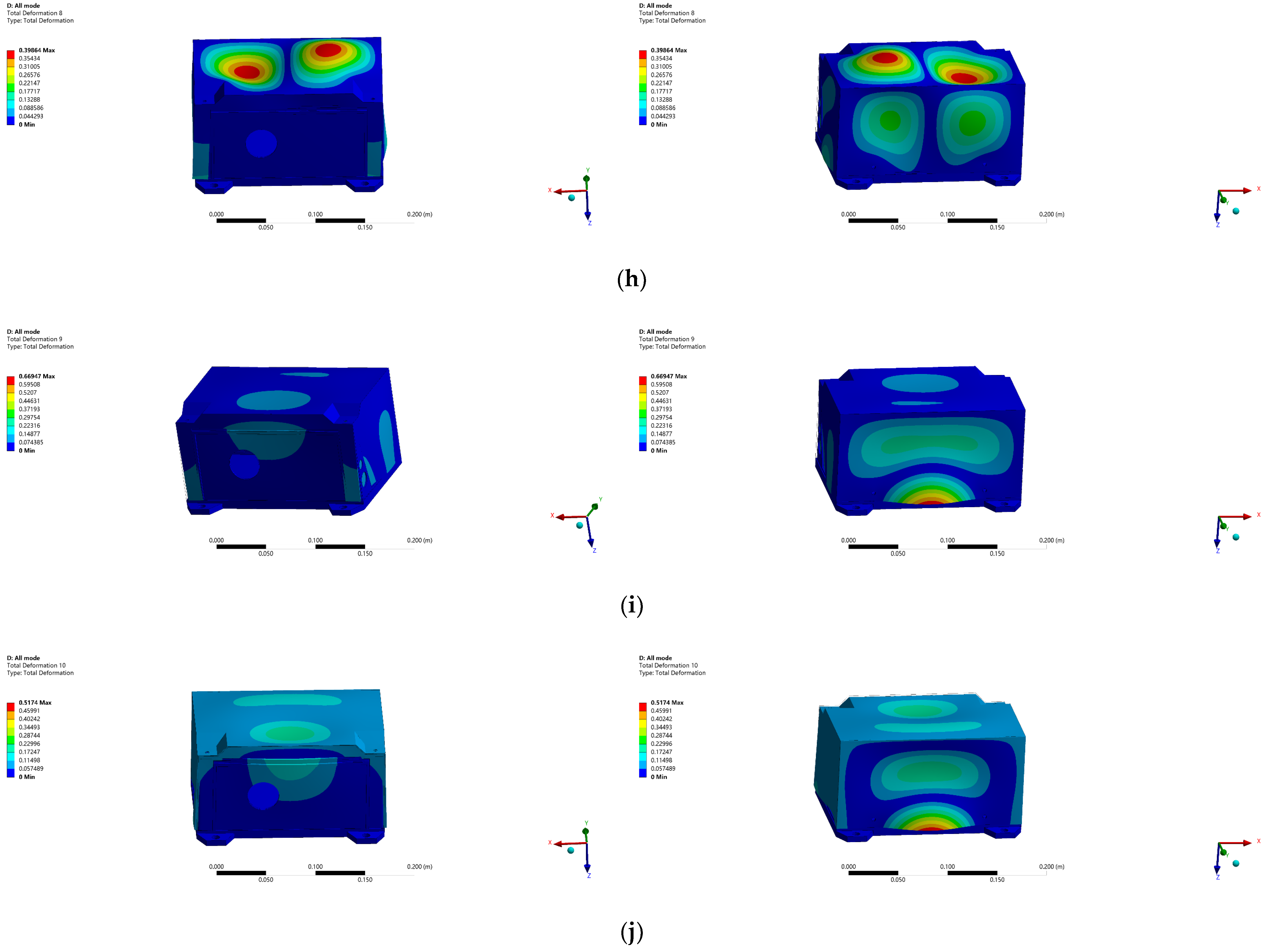 Applsci 12 07335 g007c 550